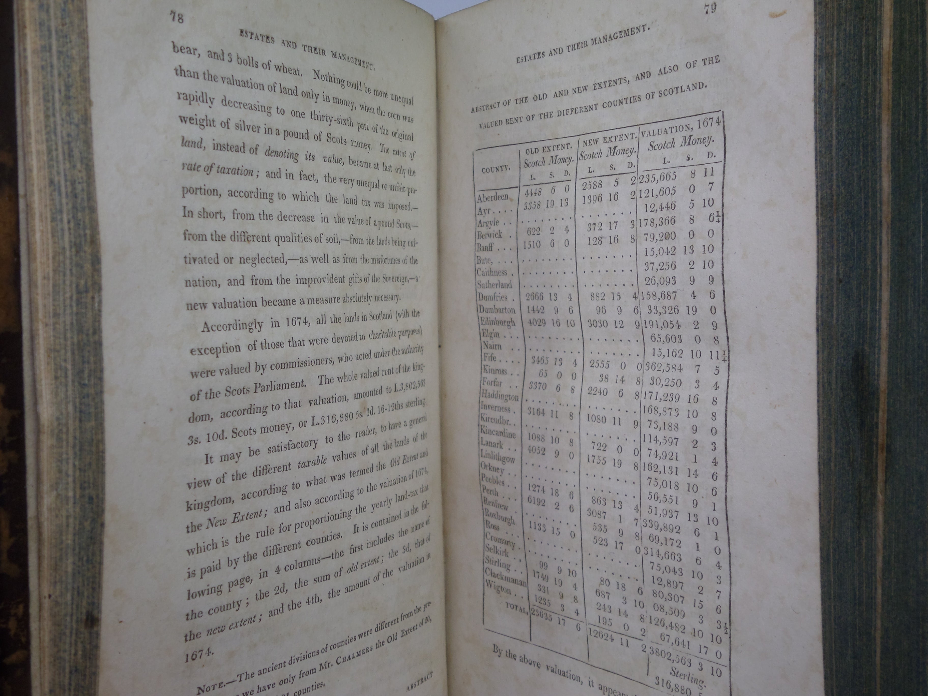 A GENERAL VIEW OF AGRICULTURE OF ABERDEENSHIRE BY GEORGE SKENE KEITH 1811 FIRST EDITION