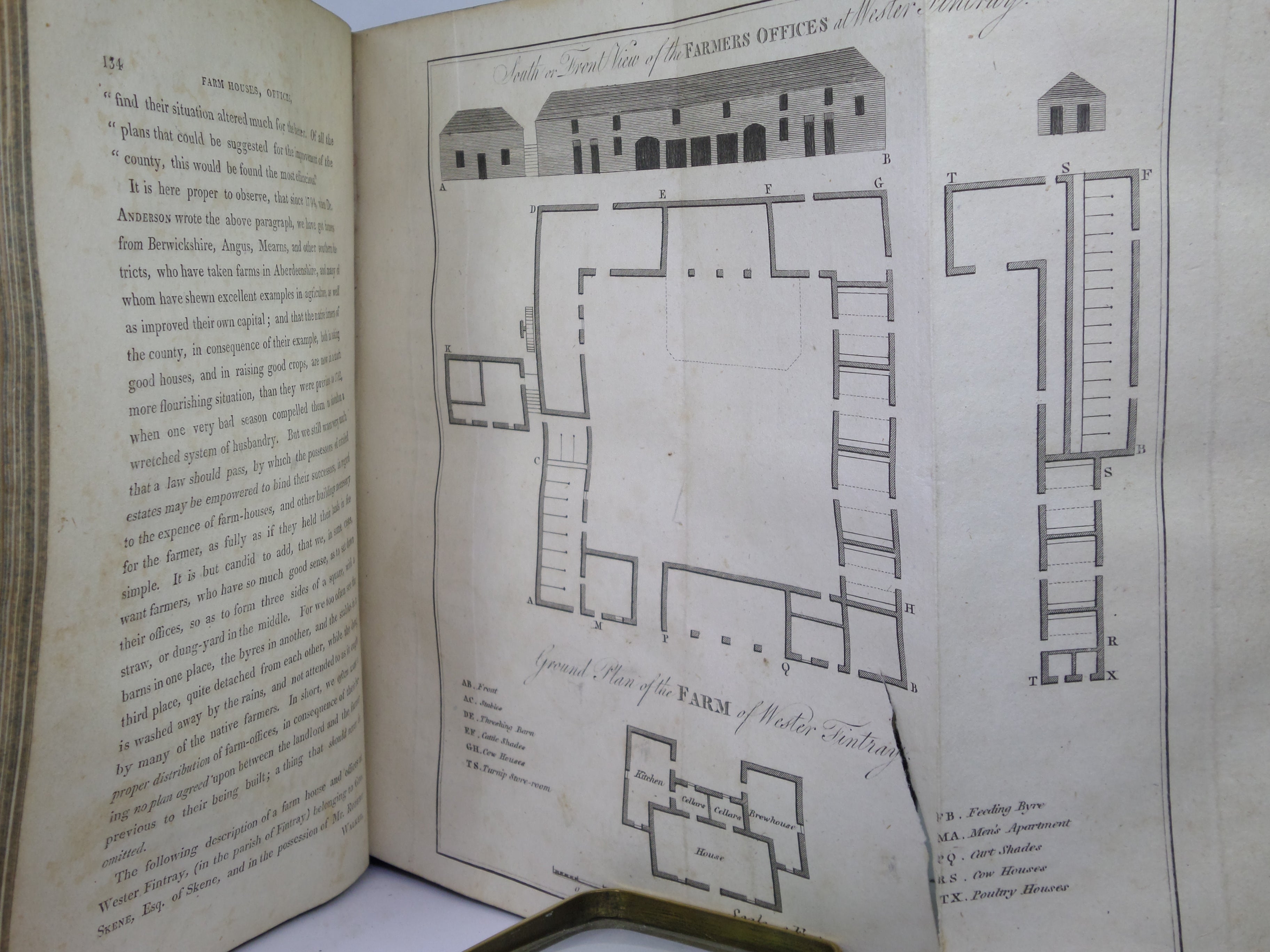 A GENERAL VIEW OF AGRICULTURE OF ABERDEENSHIRE BY GEORGE SKENE KEITH 1811 FIRST EDITION