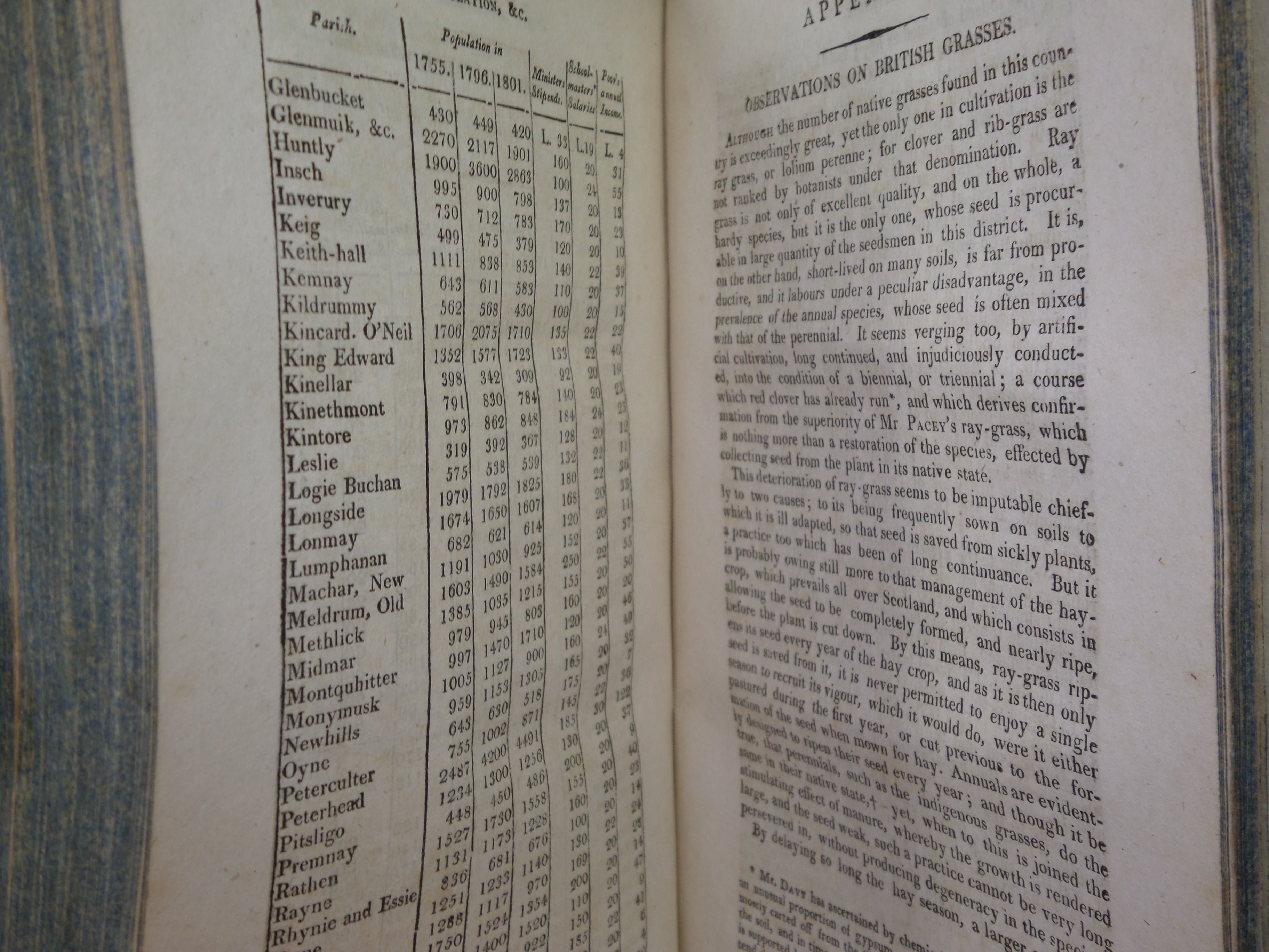 A GENERAL VIEW OF AGRICULTURE OF ABERDEENSHIRE BY GEORGE SKENE KEITH 1811 FIRST EDITION