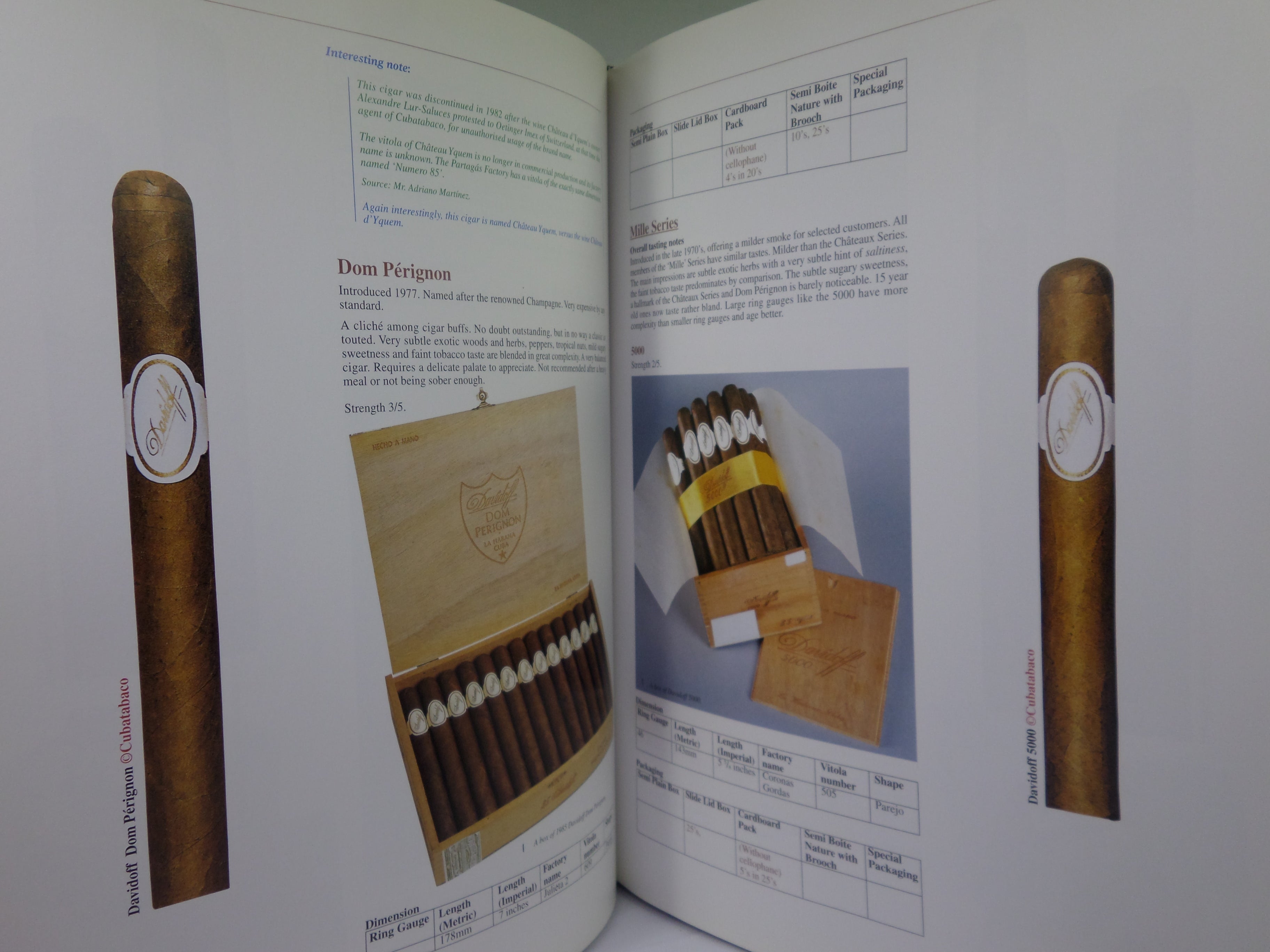 AN ILLUSTRATED ENCYCLOPAEDIA OF POST-REVOLUTION HAVANA CIGARS BY MIN RON NEE 2003 FIRST EDITION