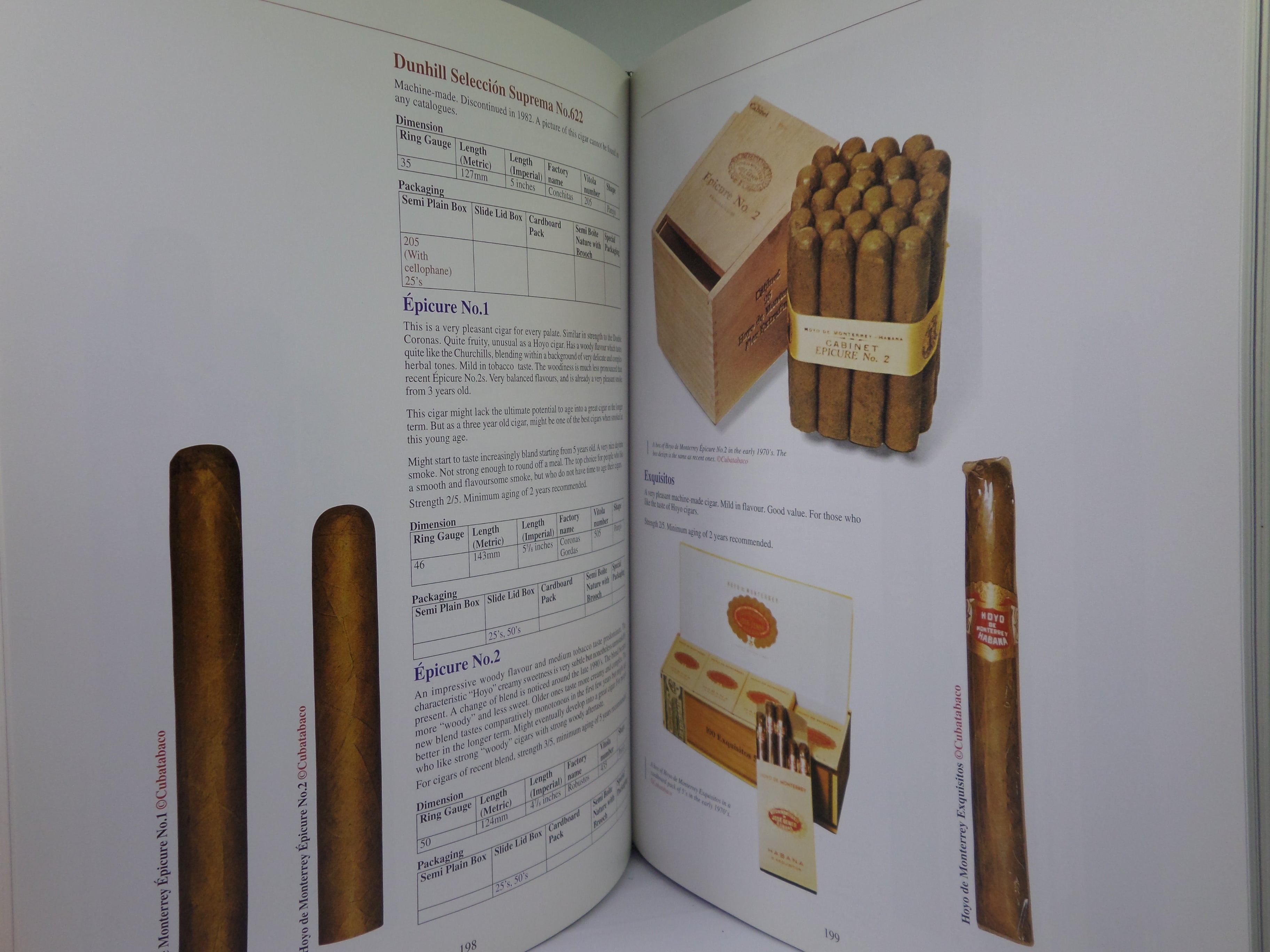 AN ILLUSTRATED ENCYCLOPAEDIA OF POST-REVOLUTION HAVANA CIGARS BY MIN RON NEE 2003 FIRST EDITION