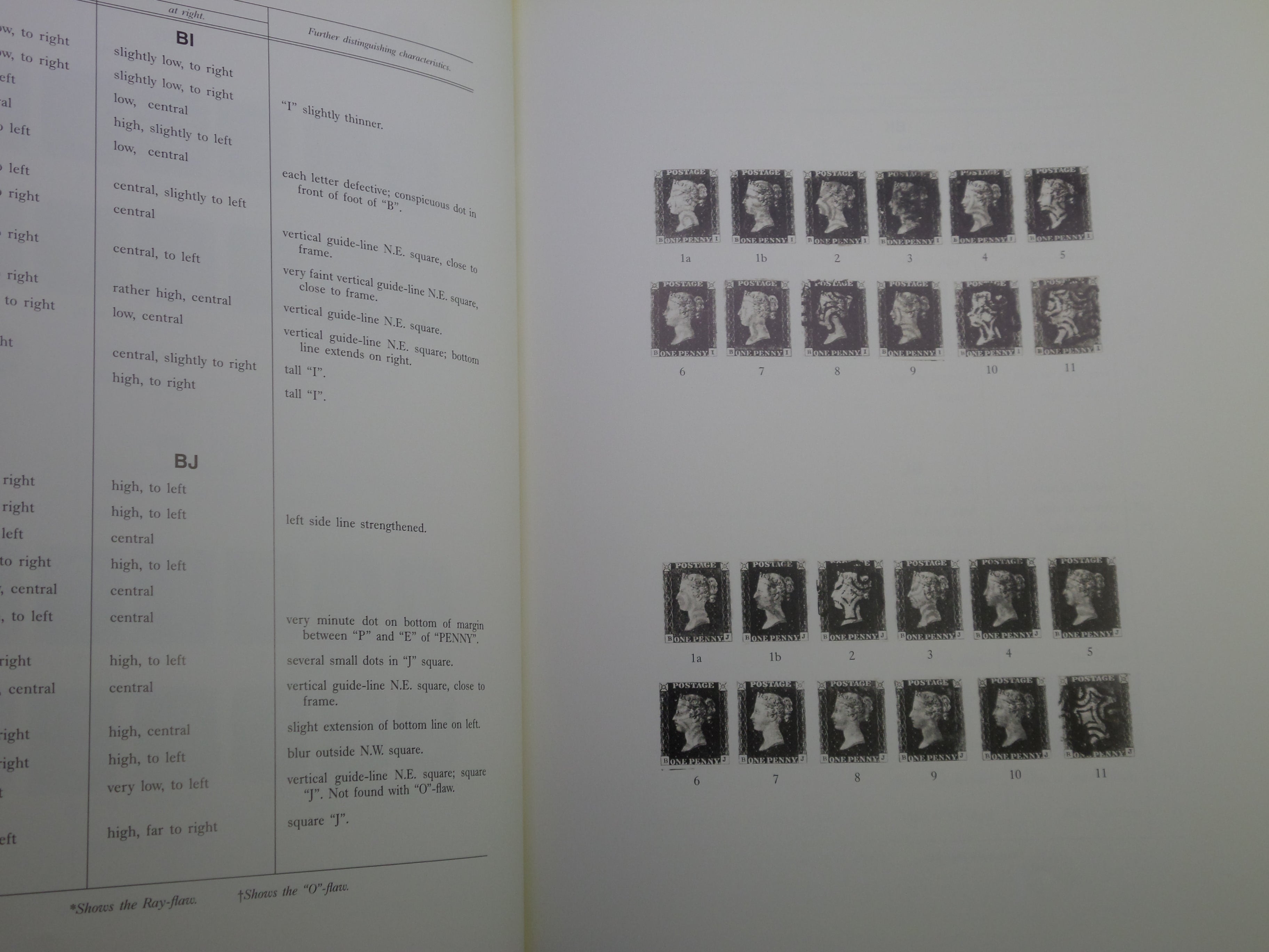 THE PLATING OF THE PENNY BLACK POSTAGE STAMP OF GREAT BRITAIN BY CHARLES NISSEN