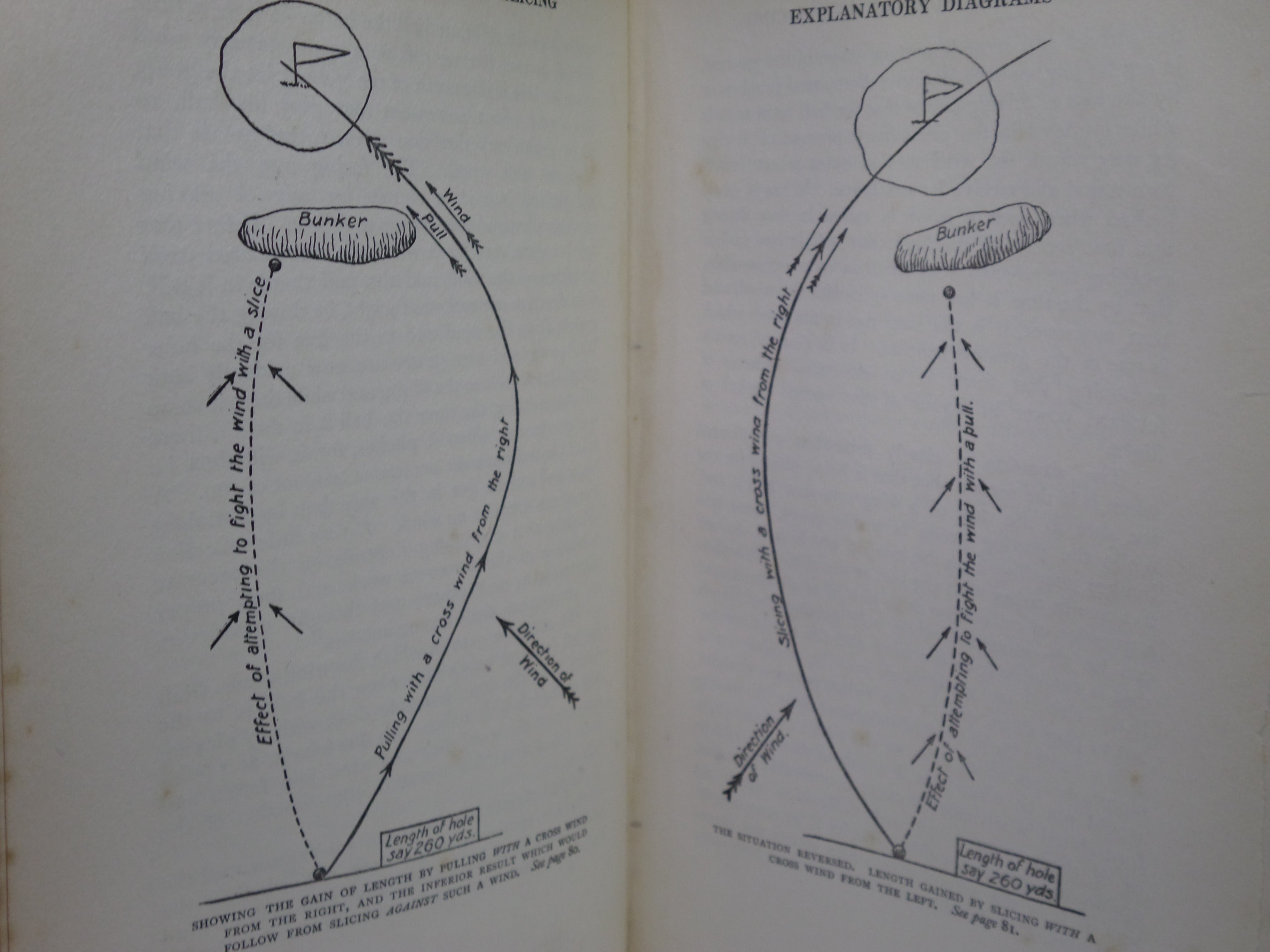 ADVANCED GOLF BY JAMES BRAID 1908 FIRST EDITION