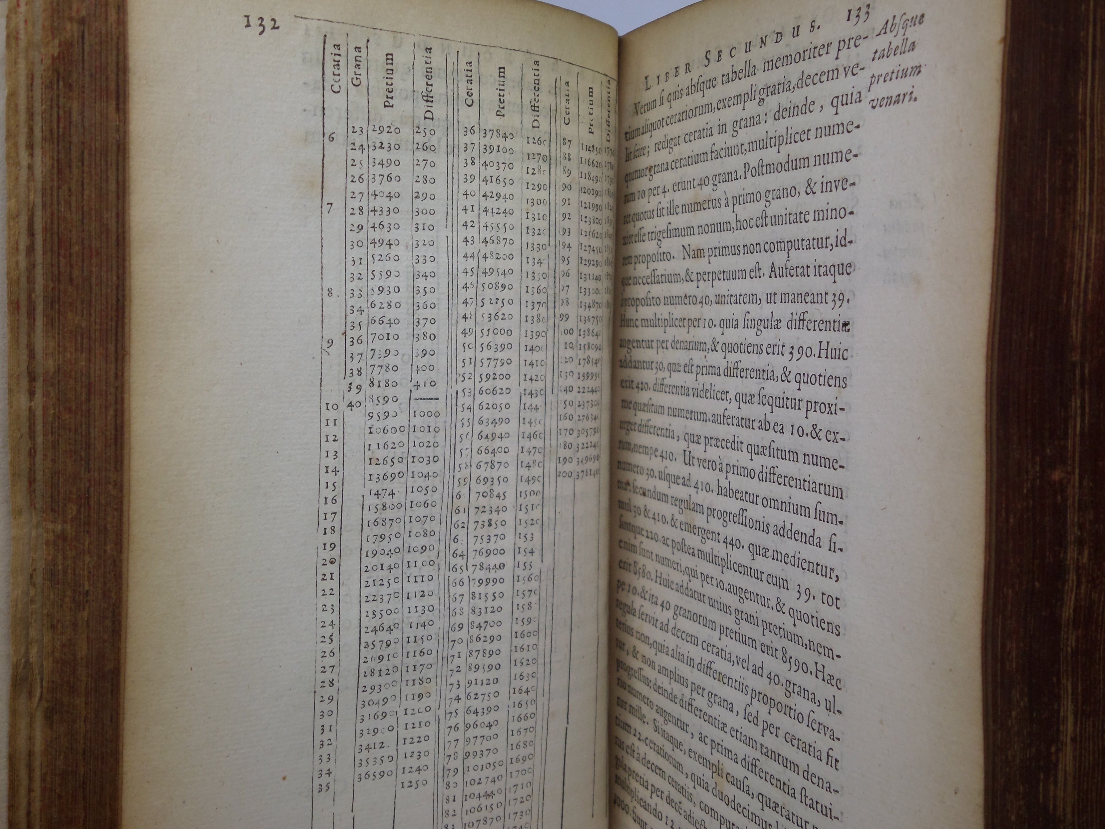 [MINERALOGY & GEMSTONES] GEMMARUM ET LAPIDUM HISTORIA BY ANSELMUS BOETIUS DE BOODT 1647 THIRD EDITION