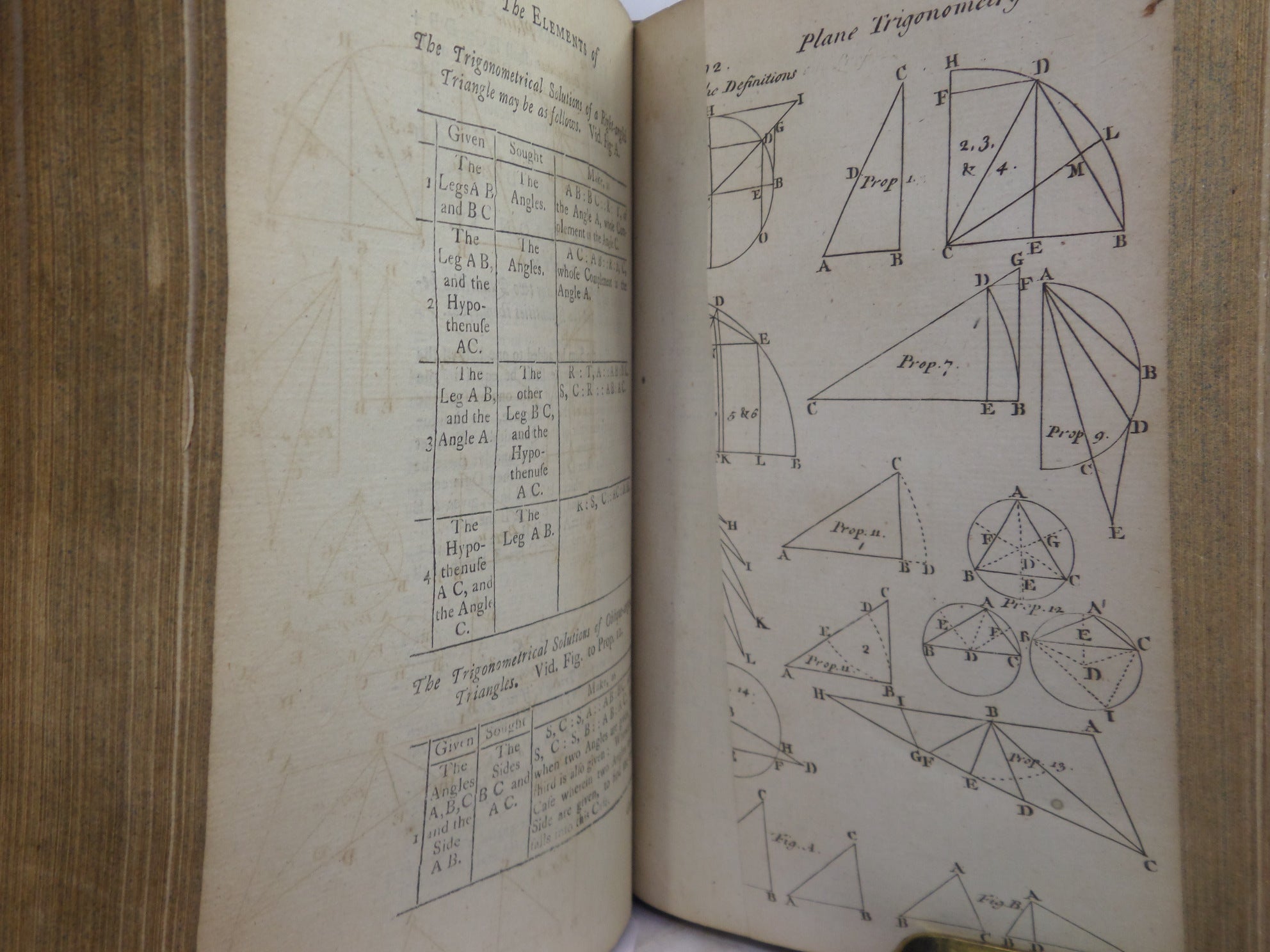 EUCLID'S ELEMENTS OF GEOMETRY BY JOHN KEILL 1782 LEATHER BINDING