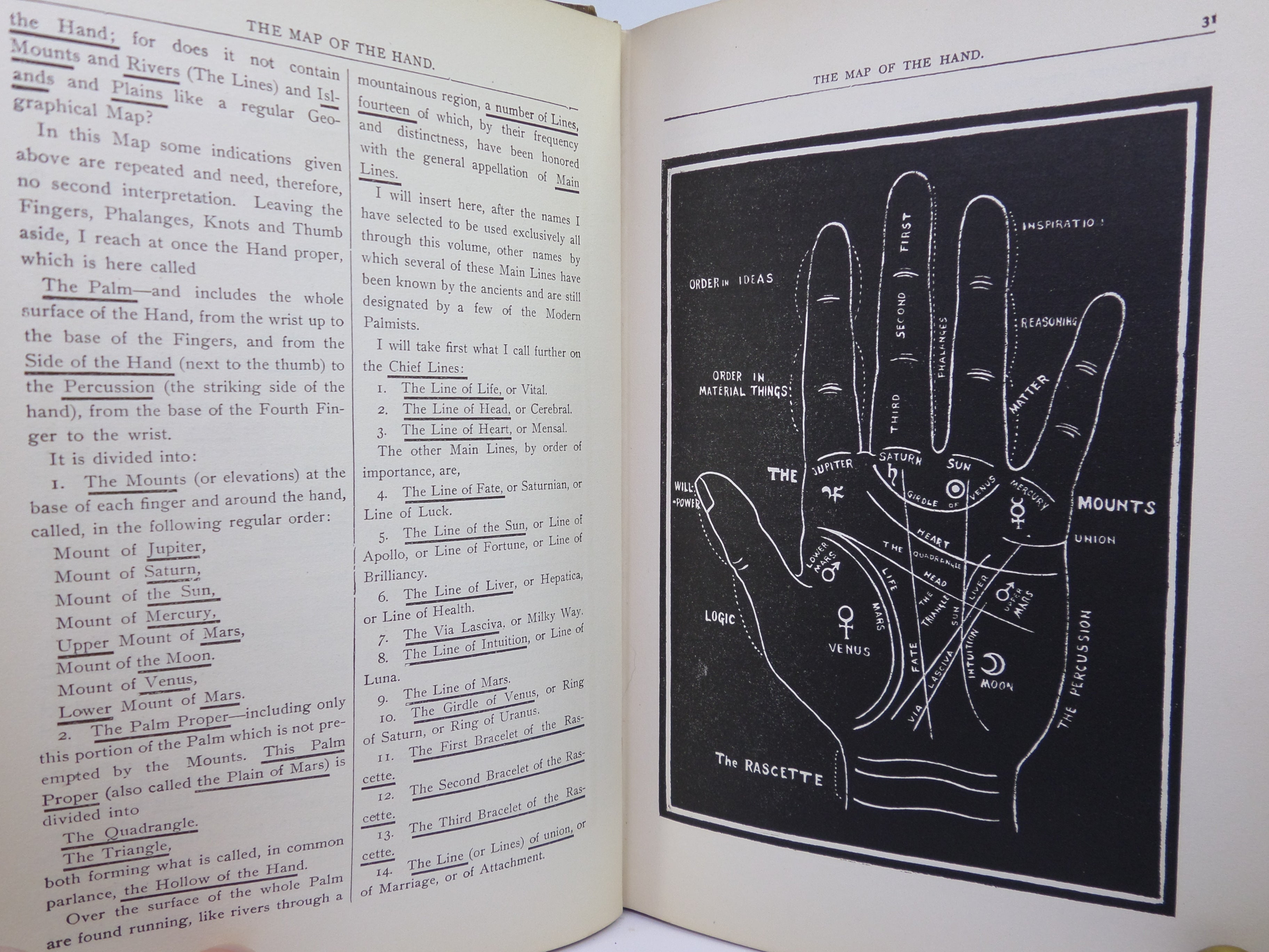 THE STUDY OF PALMISTRY FOR PROFESSIONAL PURPOSES BY COMTE C. DE SAINT-GERMAIN