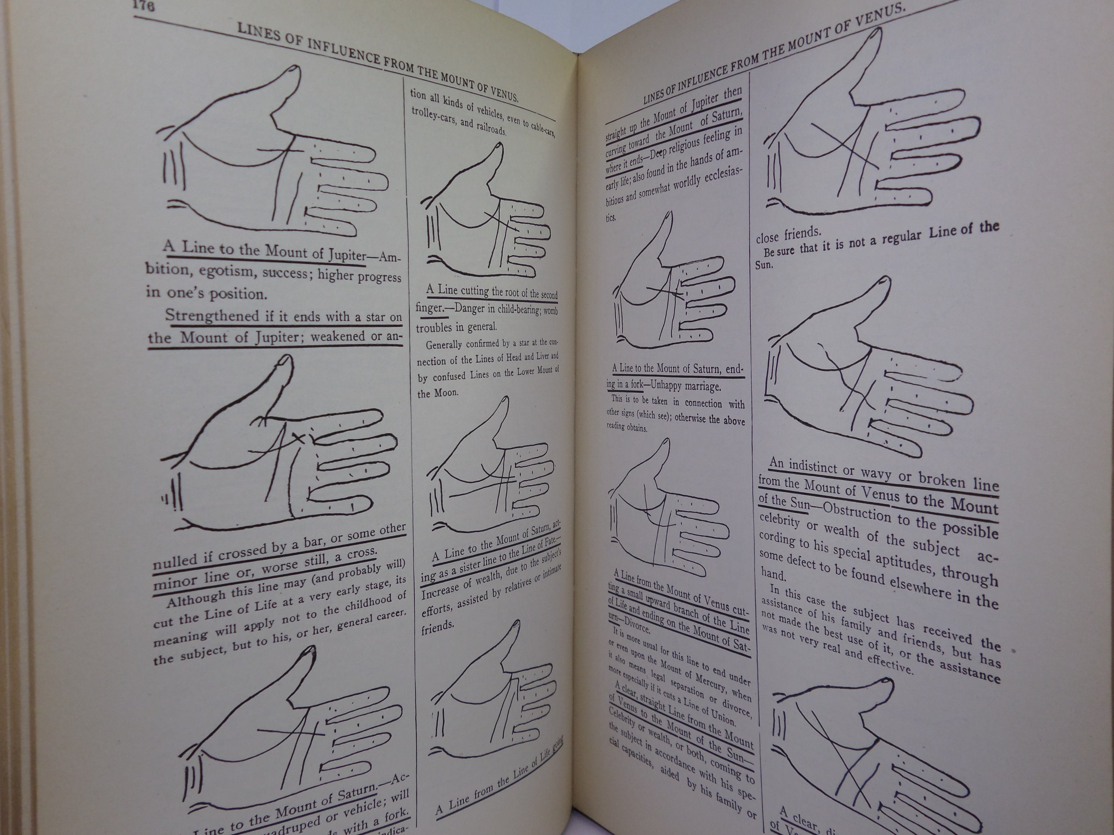 THE STUDY OF PALMISTRY FOR PROFESSIONAL PURPOSES BY COMTE C. DE SAINT-GERMAIN