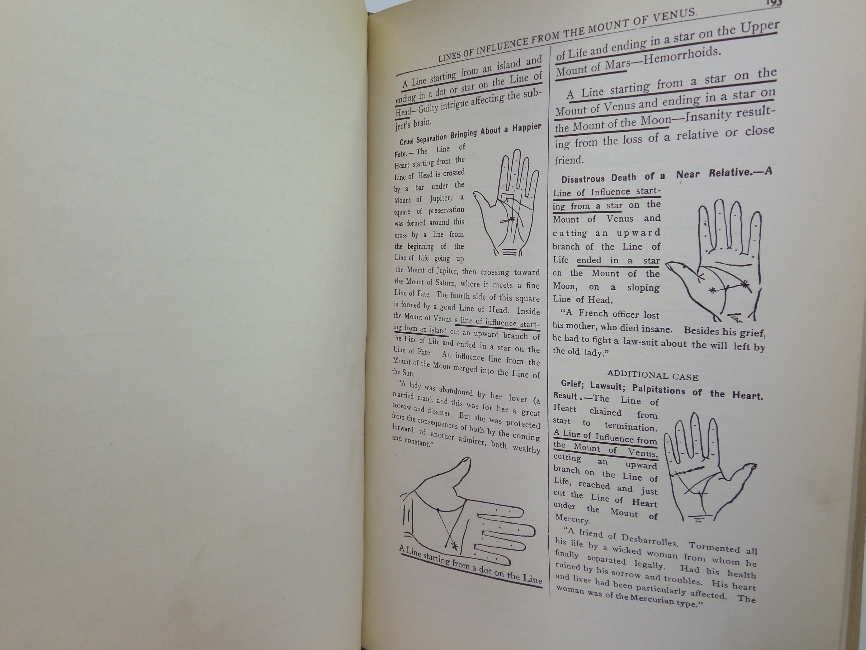 THE STUDY OF PALMISTRY FOR PROFESSIONAL PURPOSES BY COMTE C. DE SAINT-GERMAIN