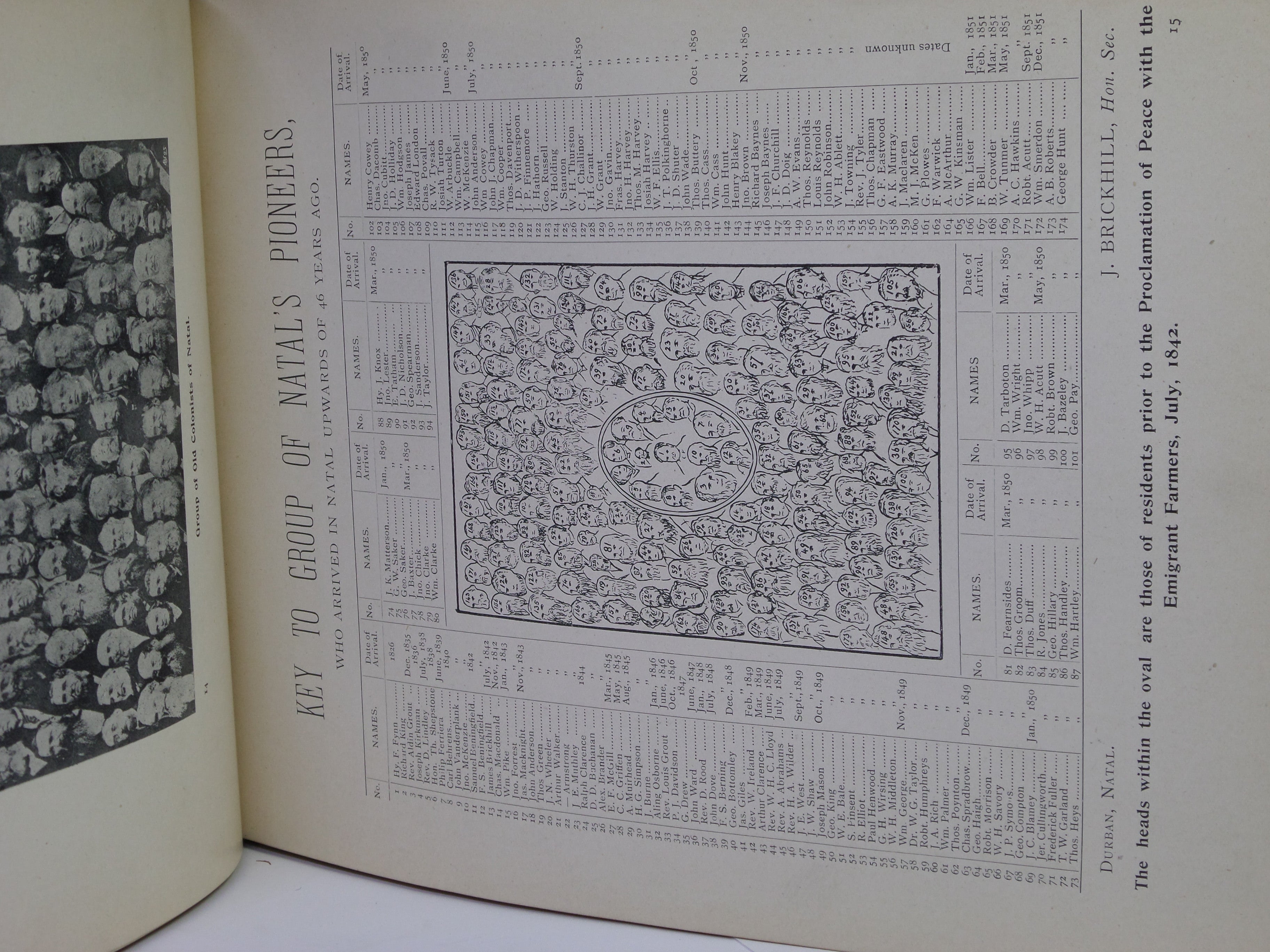 NATALIA: A CONDENSED HISTORY OF THE EXPLORATION AND COLONISATION OF NATAL AND ZULULAND BY J. FORSYTH INGRAM 1897