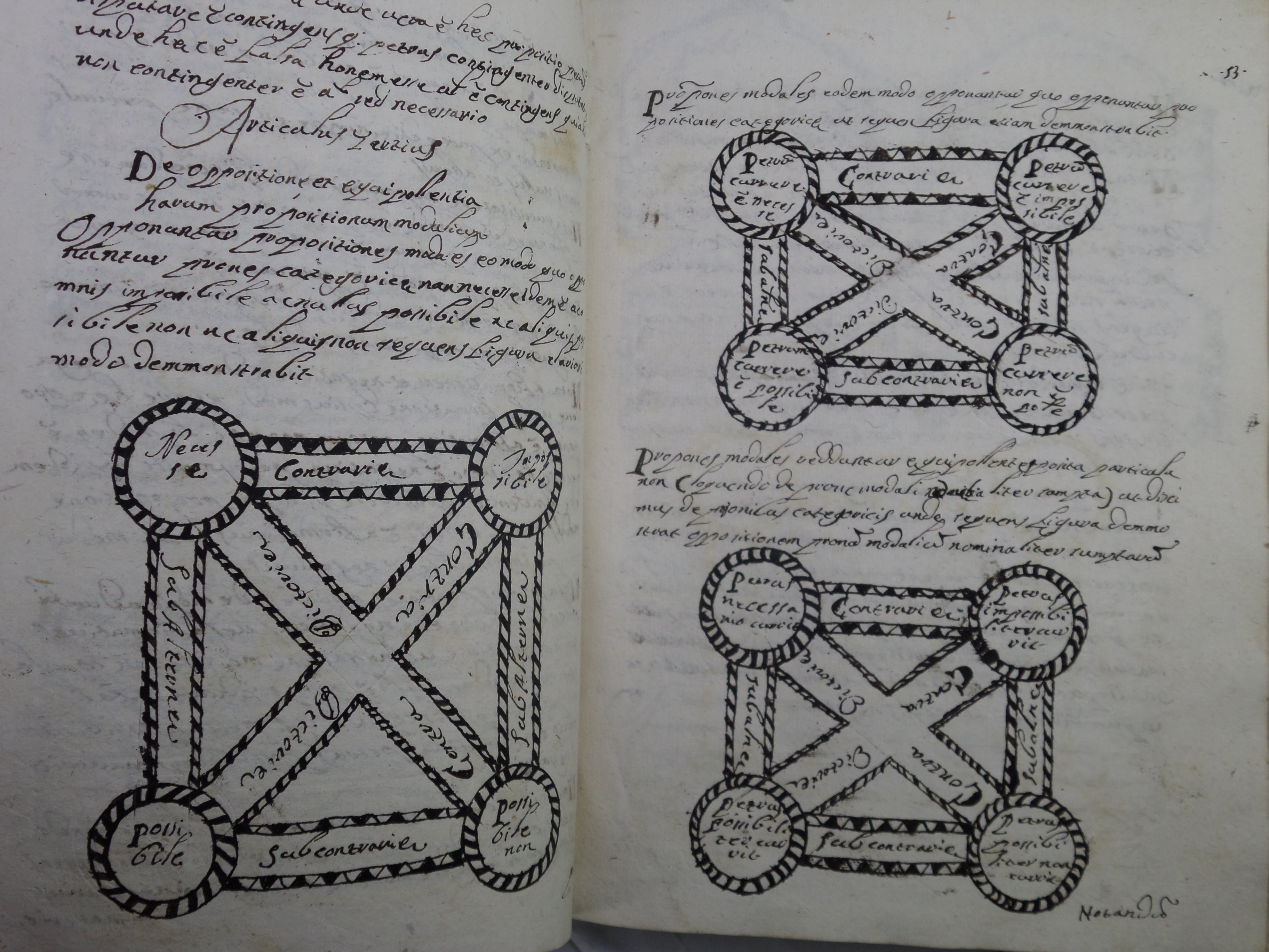 17TH CENTURY LATIN MANUSCRIPT LOGIC & INTELLECT BOOK