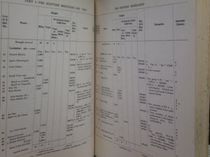 A SELECTION OF SOME 900 BRITISH AND IRISH MOUNTAIN TOPS 1954-62 WILLIAM DOCHARTY