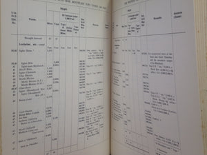 A SELECTION OF SOME 900 BRITISH AND IRISH MOUNTAIN TOPS 1954-62 WILLIAM DOCHARTY