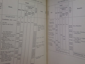 A SELECTION OF SOME 900 BRITISH AND IRISH MOUNTAIN TOPS 1954-62 WILLIAM DOCHARTY