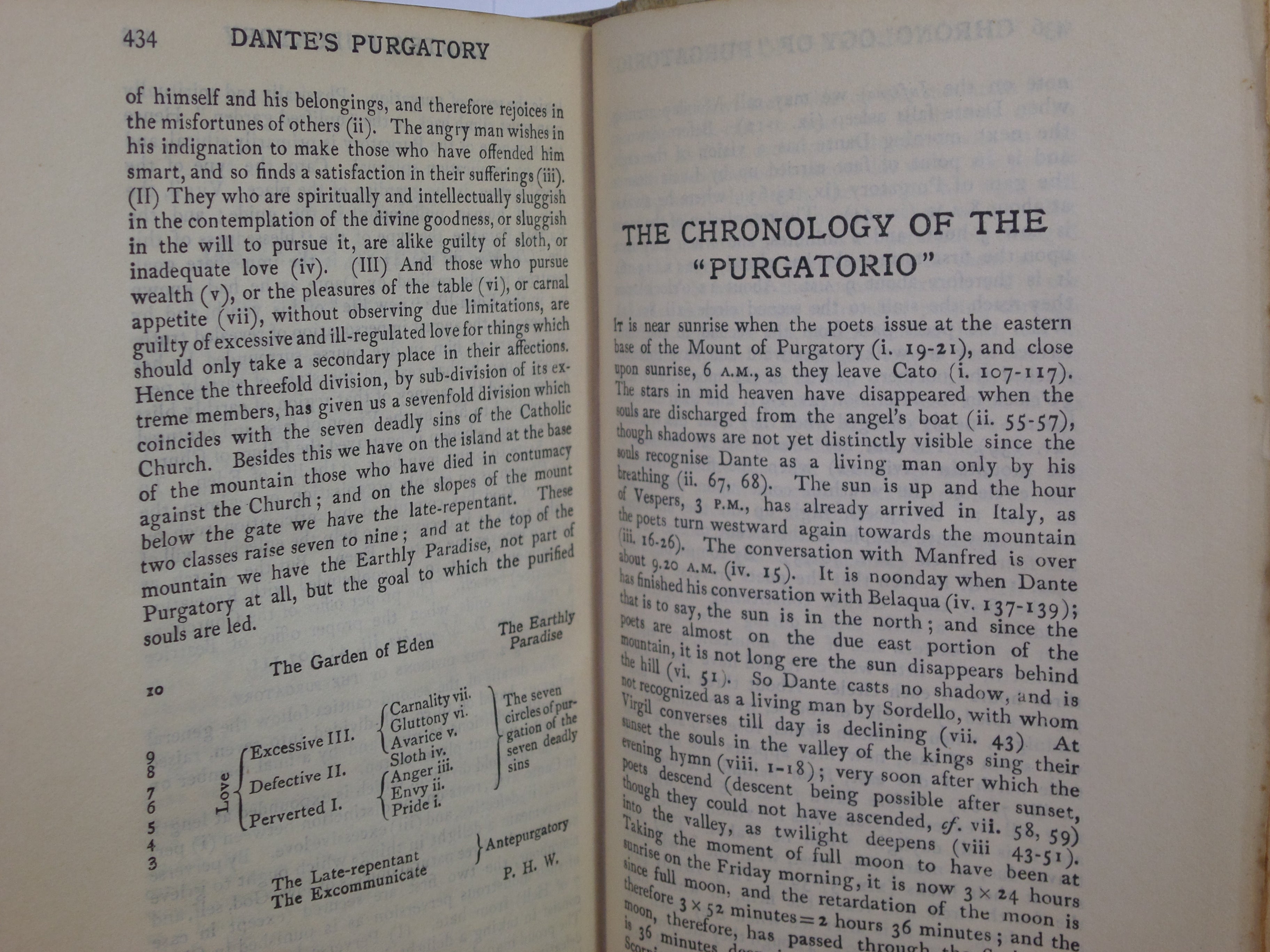 THE DIVINE COMEDY BY DANTE ALIGHIERI 1904 GIANNINI FAMILY HAND-PAINTED BINDINGS