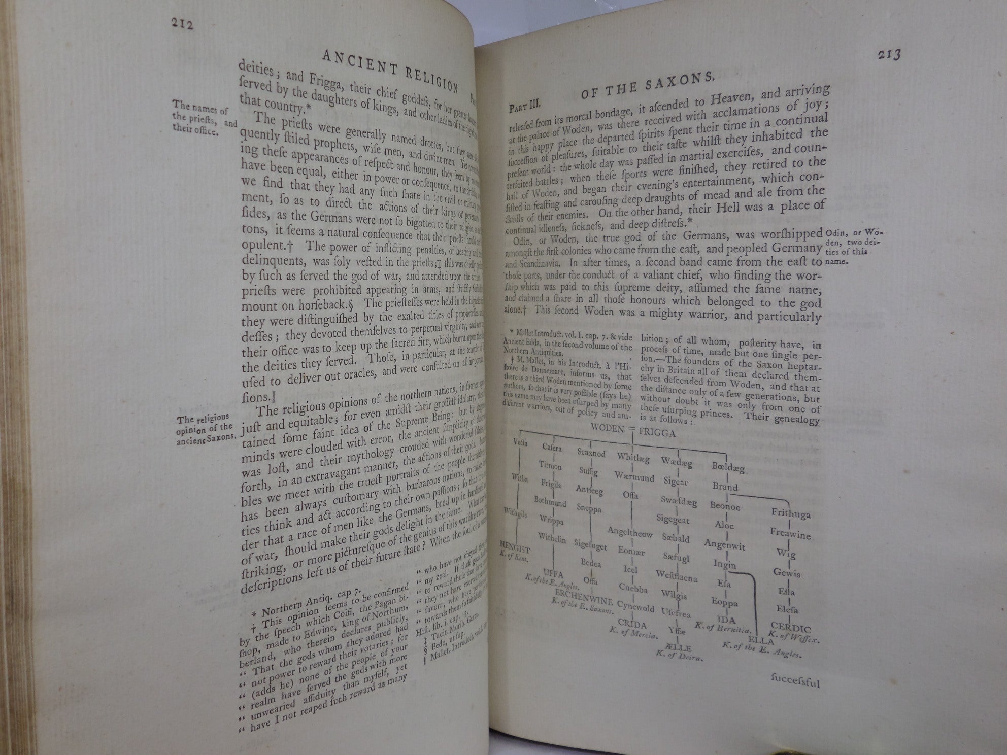 THE CHRONICLE OF ENGLAND BY JOSEPH STRUTT 1777-1779 FINELY BOUND IN TWO VOLUMES