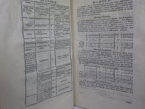 [SUNDIALS] HOROGRAPHIA UNIVERSALIS SEU SCIATERICORUM OMNIUM PLANORUM 1728 BENEDETTO CASTRONE