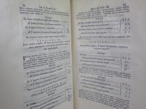 [SUNDIALS] HOROGRAPHIA UNIVERSALIS SEU SCIATERICORUM OMNIUM PLANORUM 1728 BENEDETTO CASTRONE