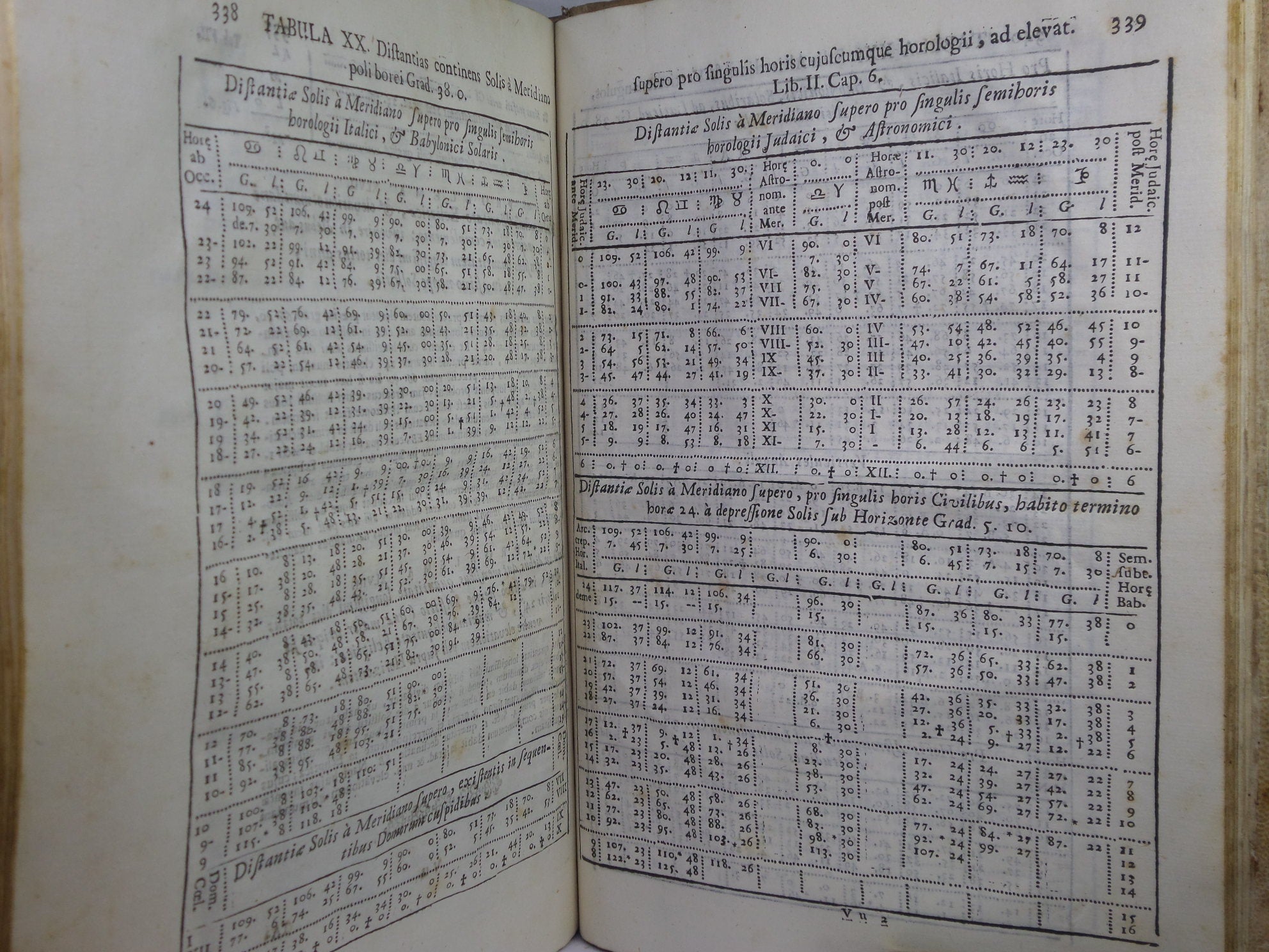 [SUNDIALS] HOROGRAPHIA UNIVERSALIS SEU SCIATERICORUM OMNIUM PLANORUM 1728 BENEDETTO CASTRONE