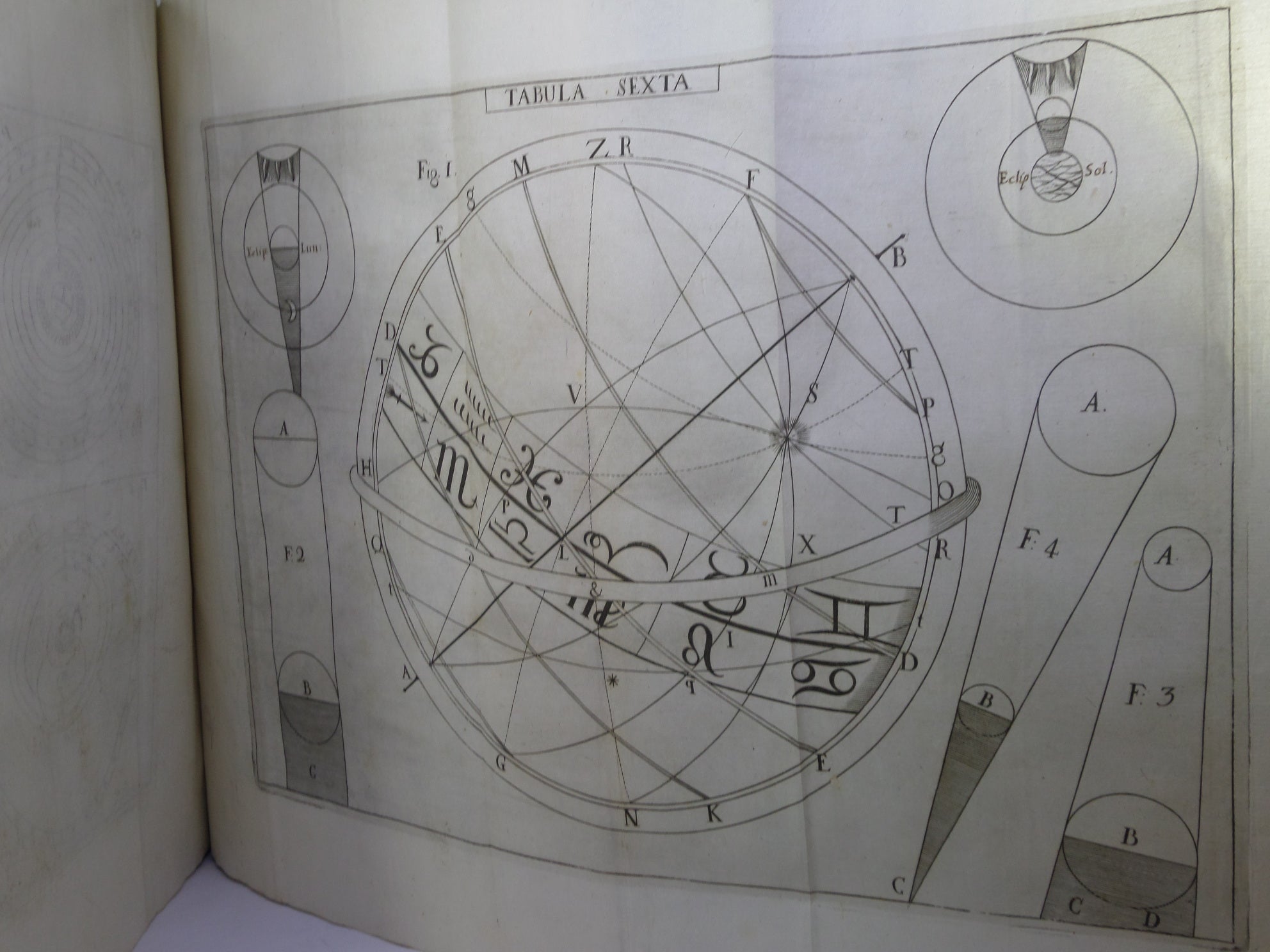 [SUNDIALS] HOROGRAPHIA UNIVERSALIS SEU SCIATERICORUM OMNIUM PLANORUM 1728 BENEDETTO CASTRONE