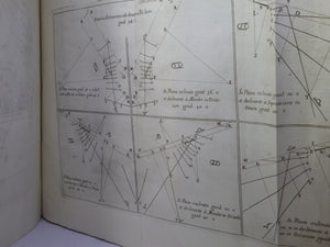 [SUNDIALS] HOROGRAPHIA UNIVERSALIS SEU SCIATERICORUM OMNIUM PLANORUM 1728 BENEDETTO CASTRONE