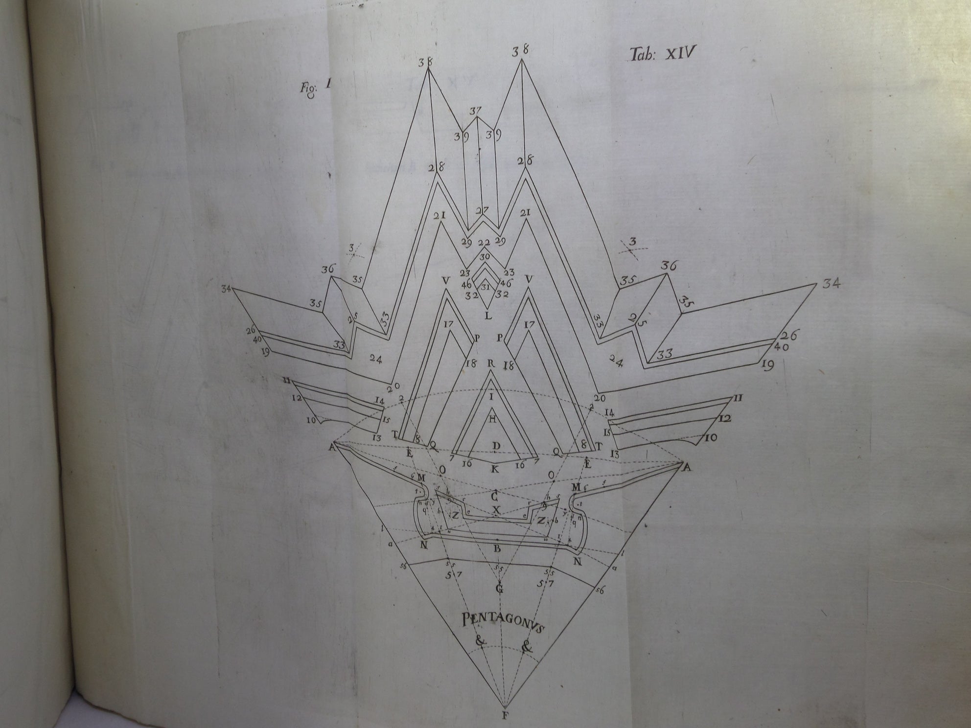 [SUNDIALS] HOROGRAPHIA UNIVERSALIS SEU SCIATERICORUM OMNIUM PLANORUM 1728 BENEDETTO CASTRONE