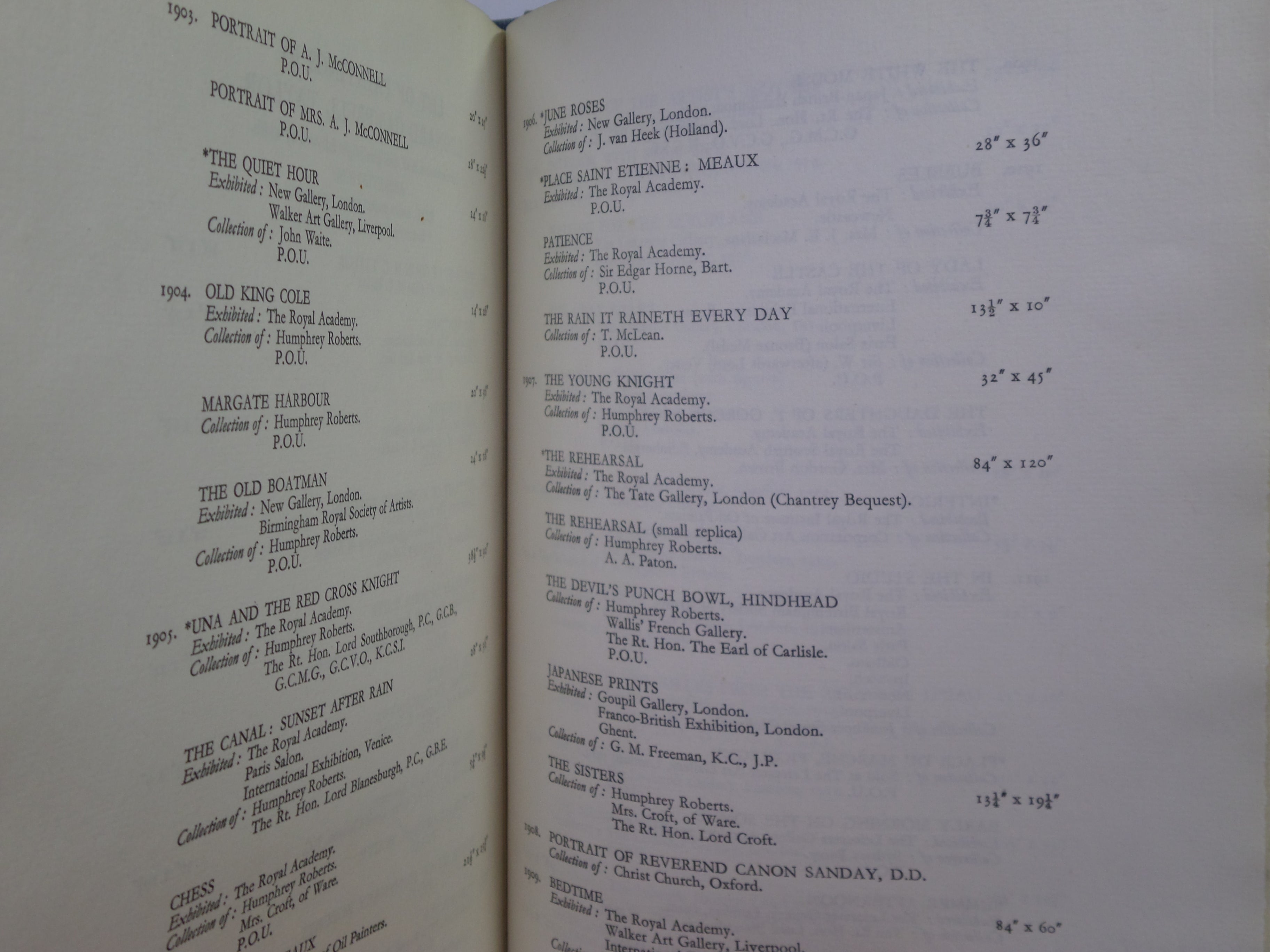 LEONARD CAMPBELL TAYLOR: HIS PLACE IN ART BY HERBERT FURST 1945 SIGNED EDITION
