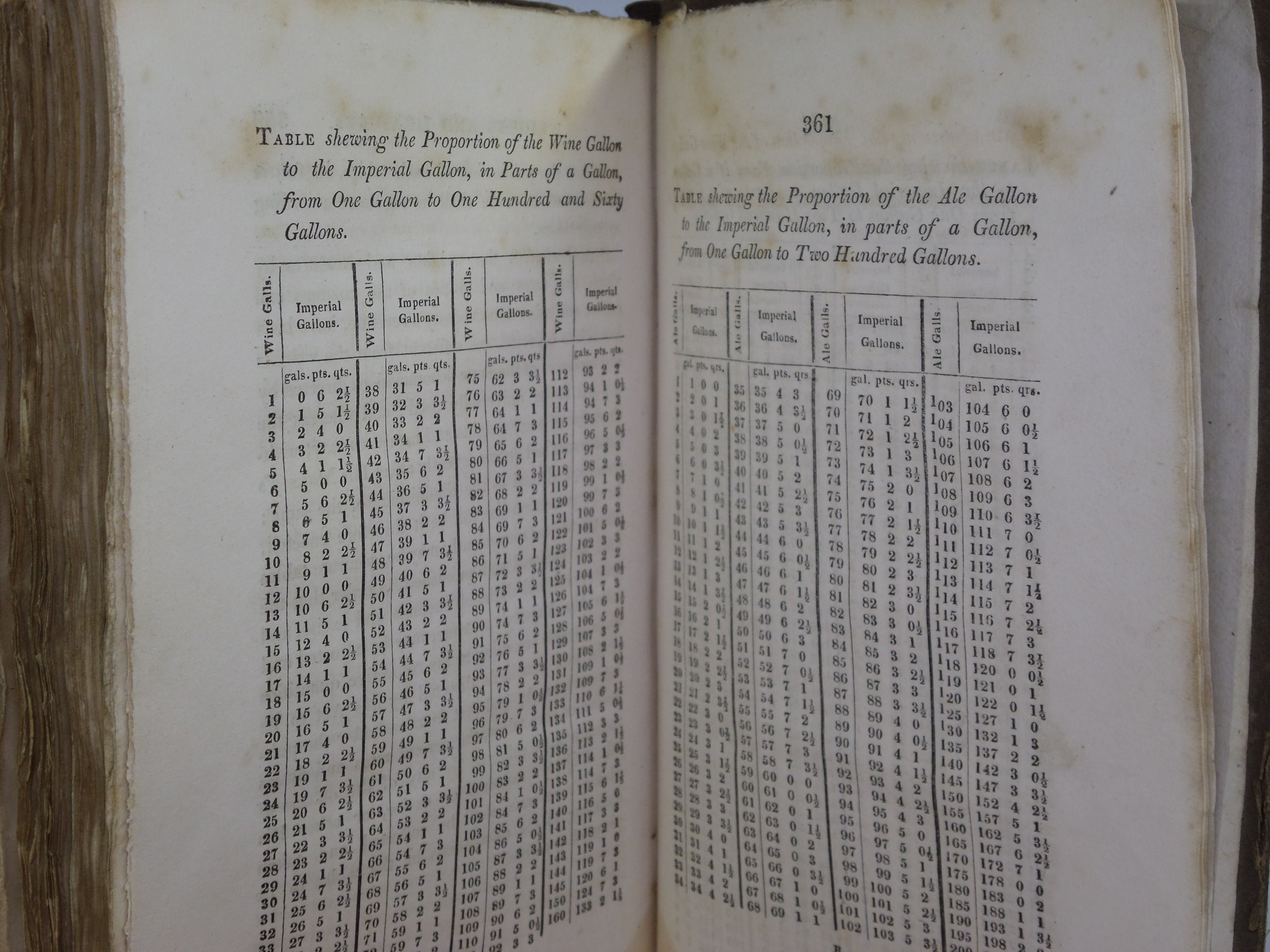 THE VINTNER'S, BREWER'S, SPIRIT MERCHANT'S, AND LICENSED VICTUALLER'S GUIDE 1826