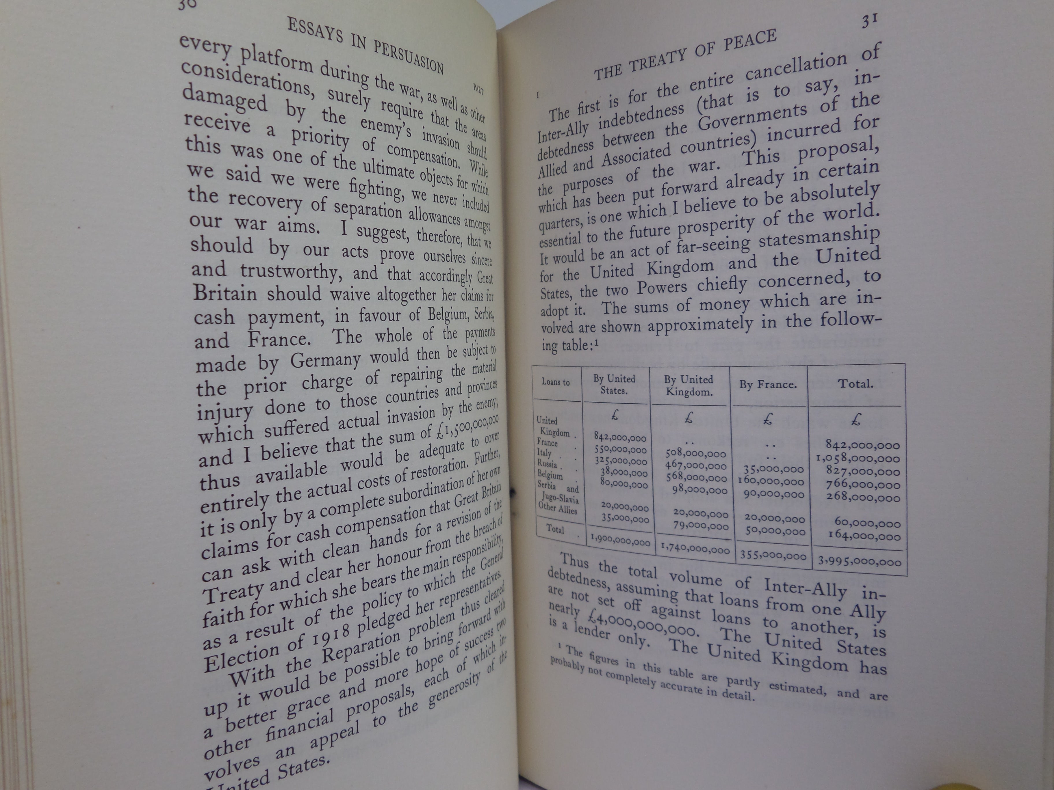 ESSAYS IN PERSUASION BY JOHN MAYNARD KEYNES 1931 FIRST EDITION