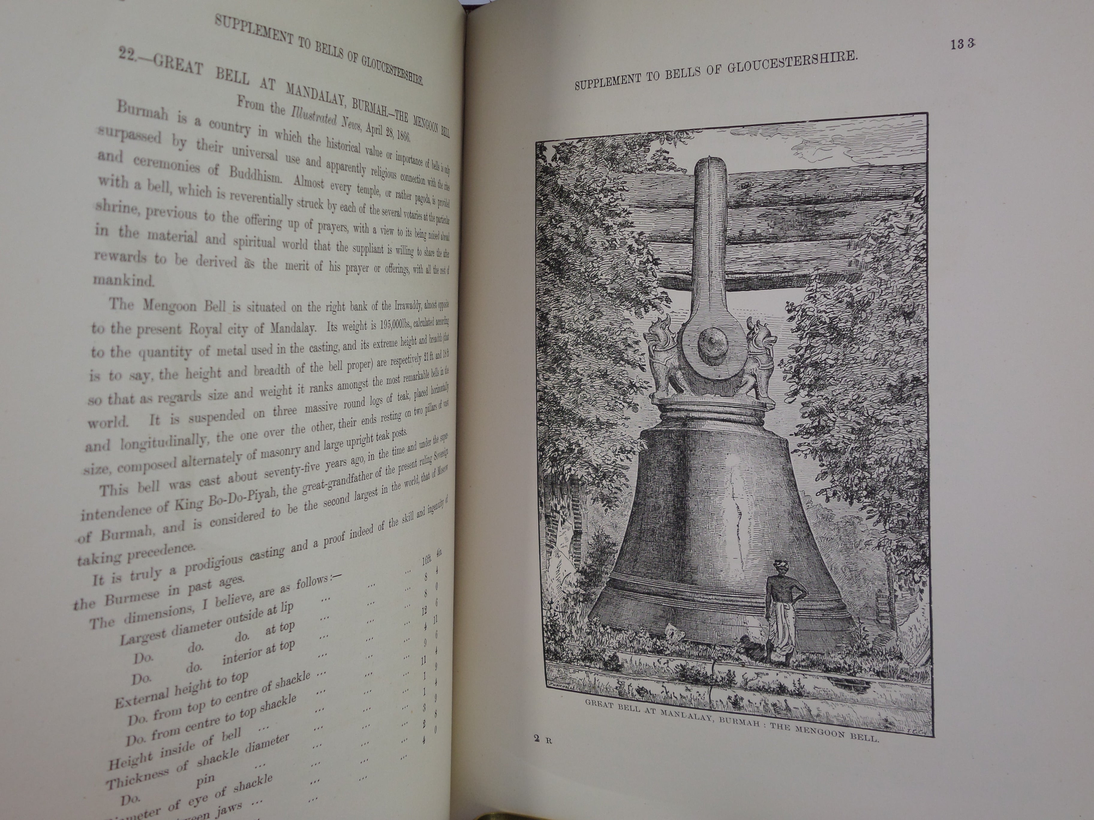 THE CHURCH BELLS OF GLOUCESTERSHIRE BY H.T. ELLACOMBE 1881 LEATHER BINDING