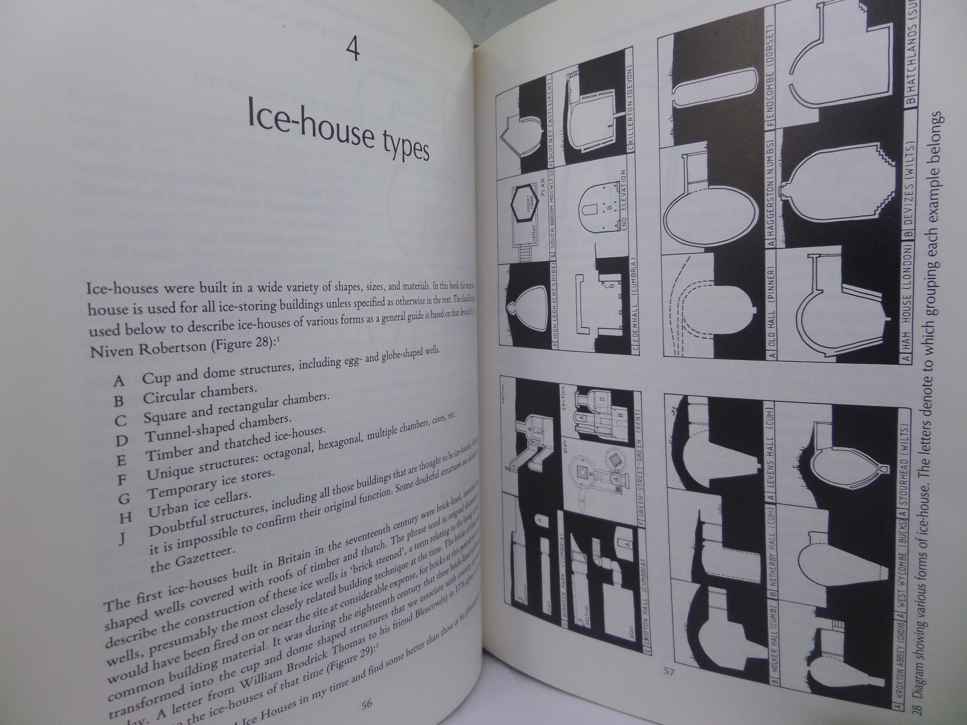 THE ICE-HOUSES OF BRITAIN BY SYLVIA BEAMON AND SUSAN ROAF 1990 HARDCOVER