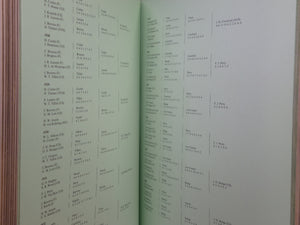 100 YEARS OF WIMBLEDON 1877 - 1977 BY LANCE TINGAY, SIGNED LIMITED EDITION
