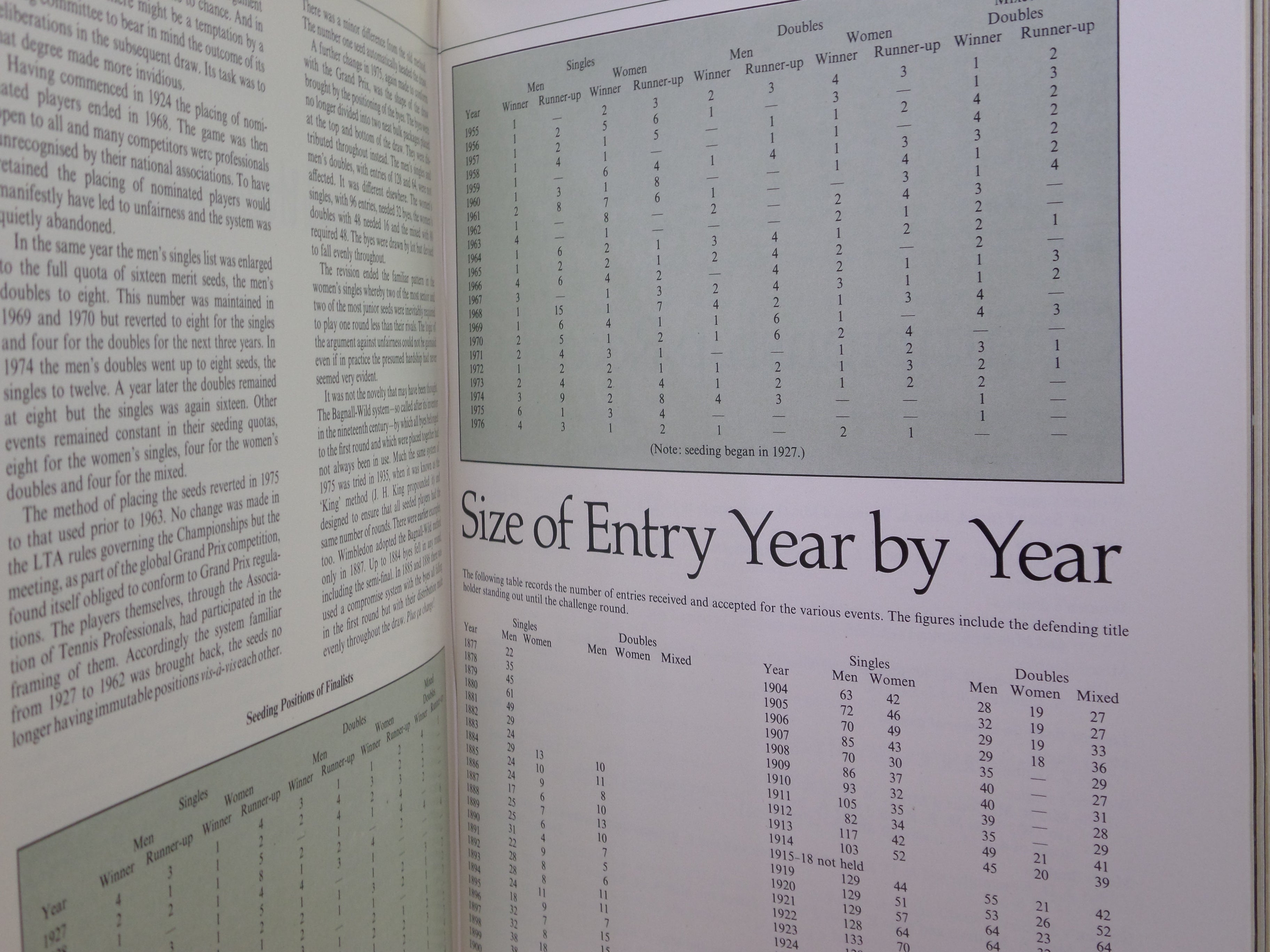 100 YEARS OF WIMBLEDON 1877 - 1977 BY LANCE TINGAY, SIGNED LIMITED EDITION