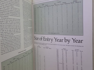 100 YEARS OF WIMBLEDON 1877 - 1977 BY LANCE TINGAY, SIGNED LIMITED EDITION