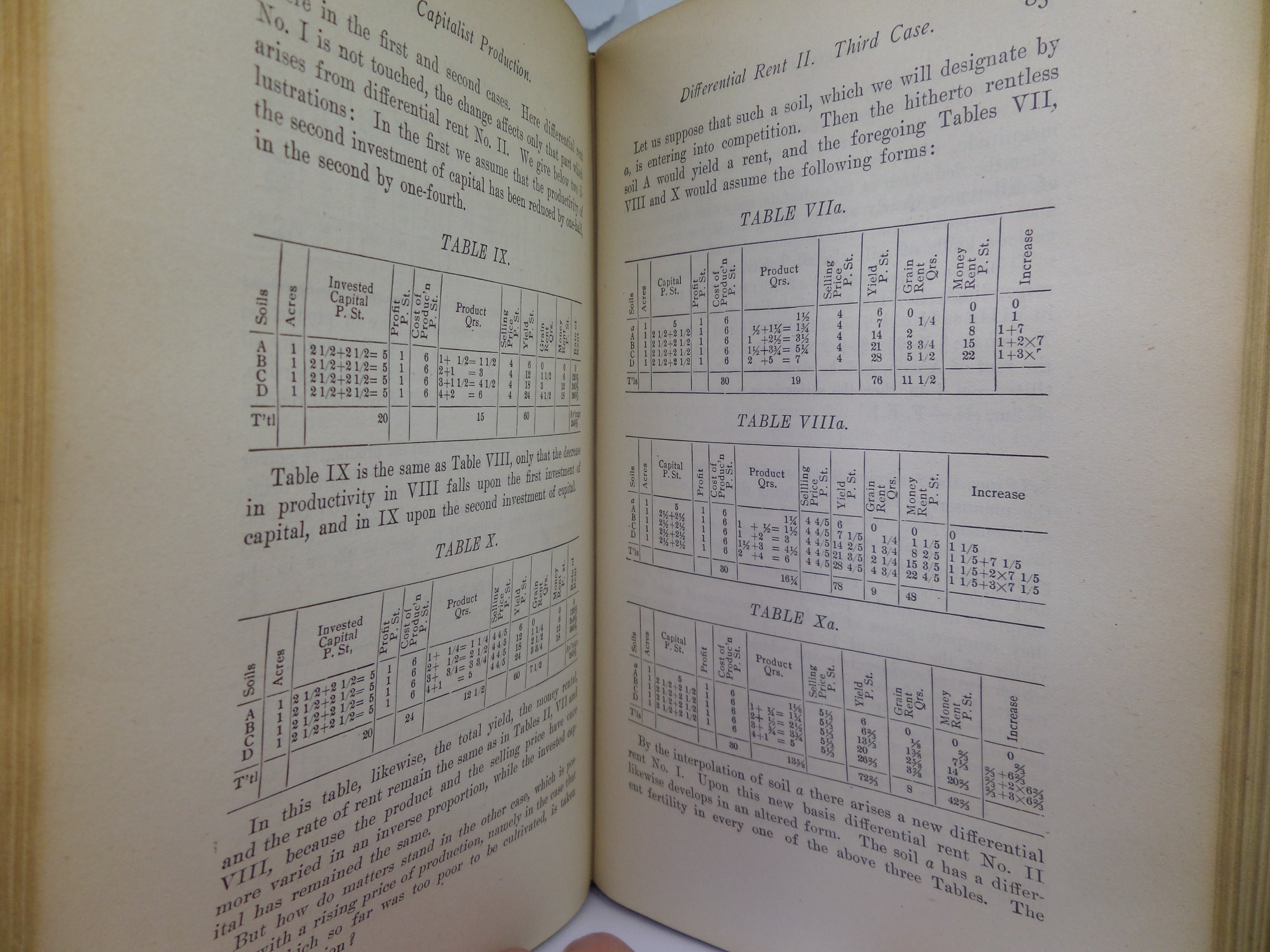 CAPITAL: A CRITIQUE OF POLITICAL ECONOMY BY KARL MARX 1907-1938