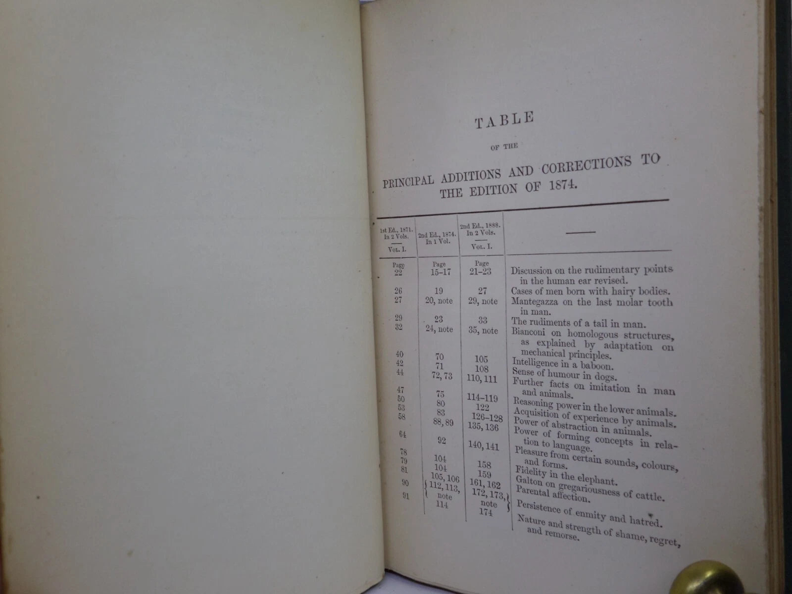 THE DESCENT OF MAN BY CHARLES DARWIN 1888 IN TWO VOLUMES