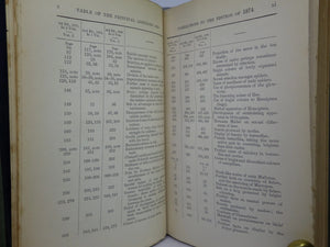 THE DESCENT OF MAN BY CHARLES DARWIN 1888 IN TWO VOLUMES