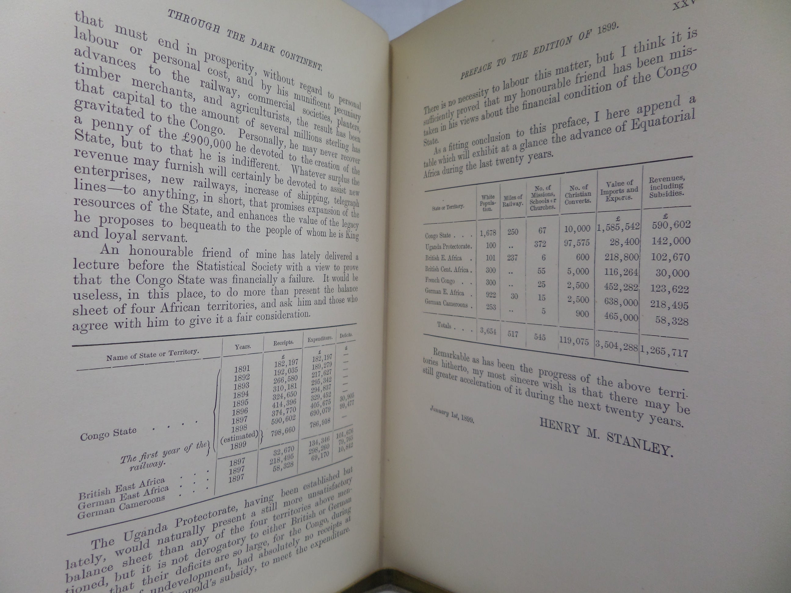 THROUGH THE DARK CONTINENT BY HENRY M. STANLEY 1899 IN TWO FINE VOLUMES