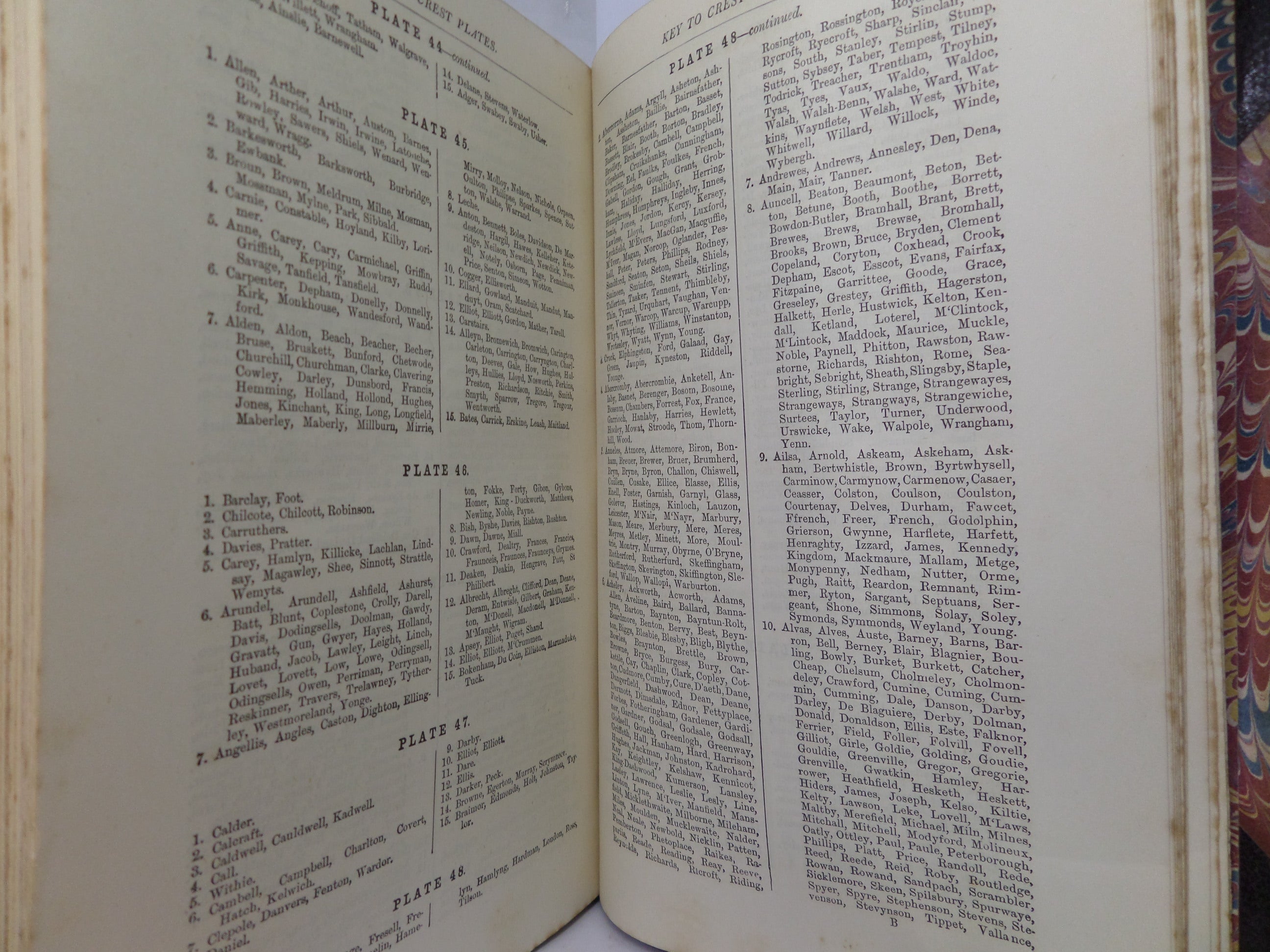 FAIRBAIRN'S CRESTS OF THE FAMILIES OF GREAT BRITAIN AND IRELAND CA.186 ...