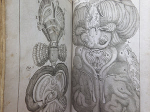ARS ANATOMICA OR THE ANATOMY OF HUMANE BODIES, WILLIAM SALMON 1714 FIRST EDITION
