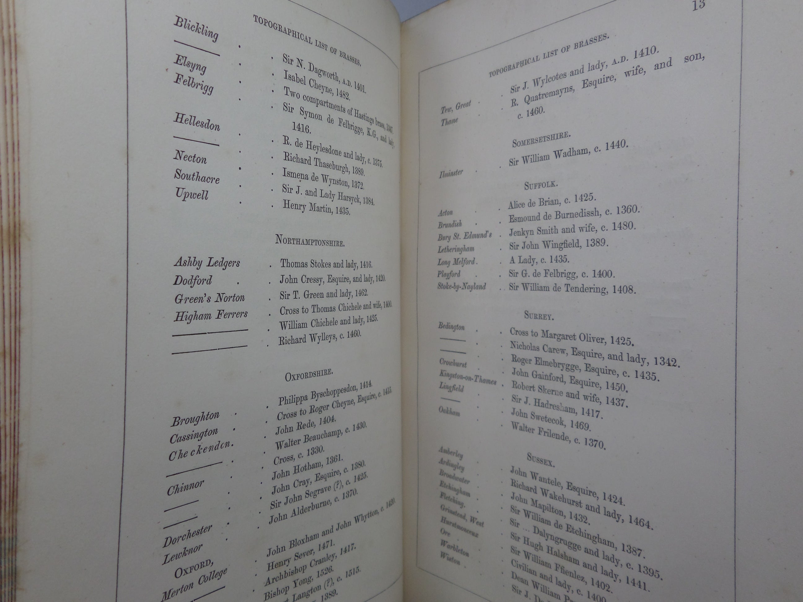 THE MONUMENTAL BRASSES OF ENGLAND BY CHARLES BOUTELL 1849 FINE LEATHER BINDING