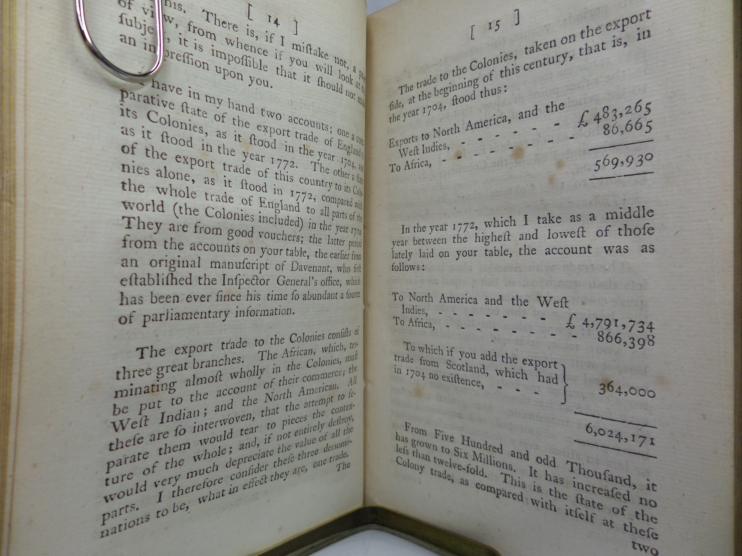 POLITICAL TRACTS AND SPEECHES OF EDMUND BURKE 1777-1782 LEATHER-BOUND