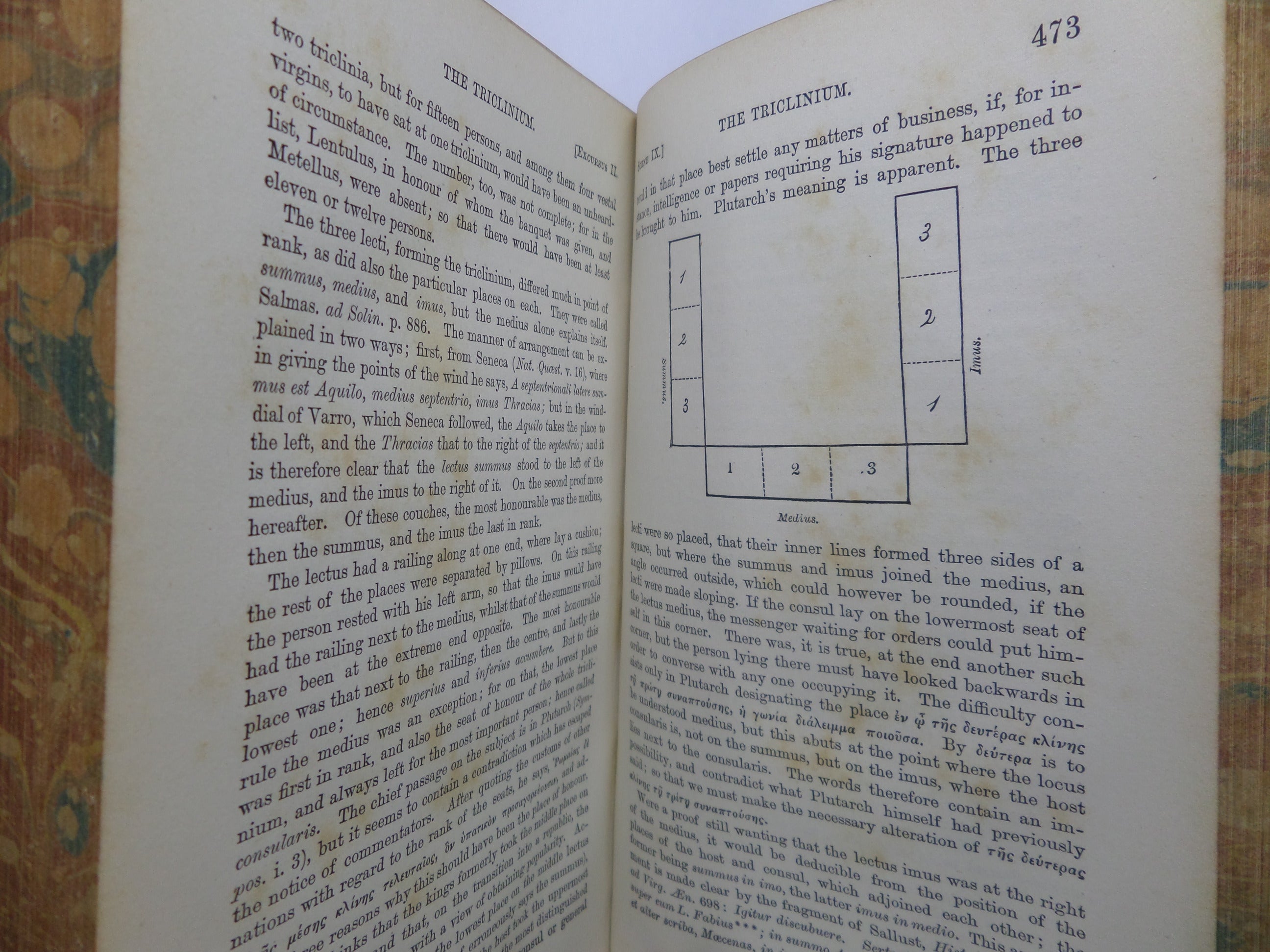 GALLUS OR ROMAN SCENES OF THE TIME OF AUGUSTUS 1873 W.A. BECKER FOURTH EDITION