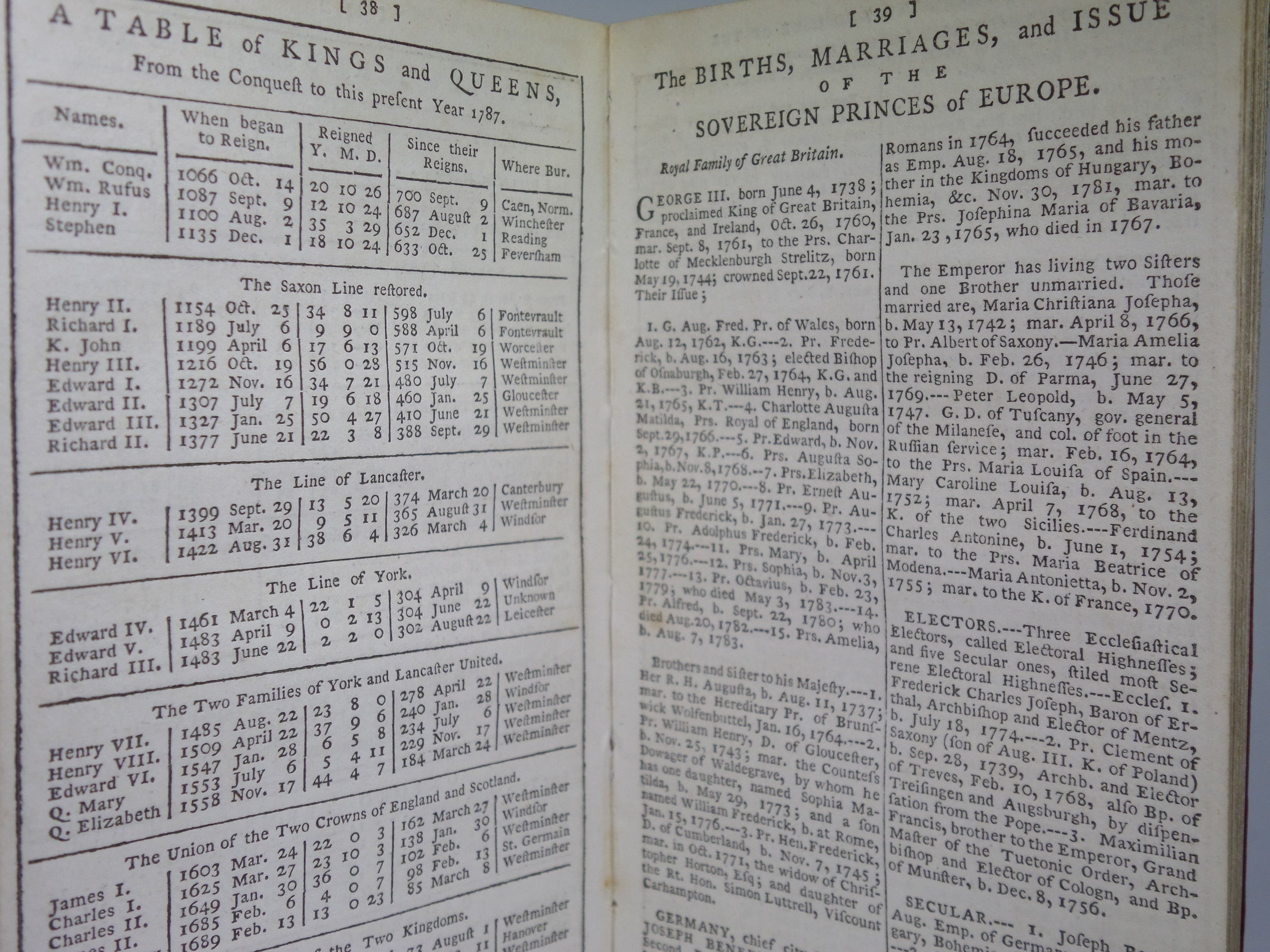 POLITE REPOSITORY OR POCKET COMPANION CONTAINING AN ALMANACK 1787 FINE BINDING