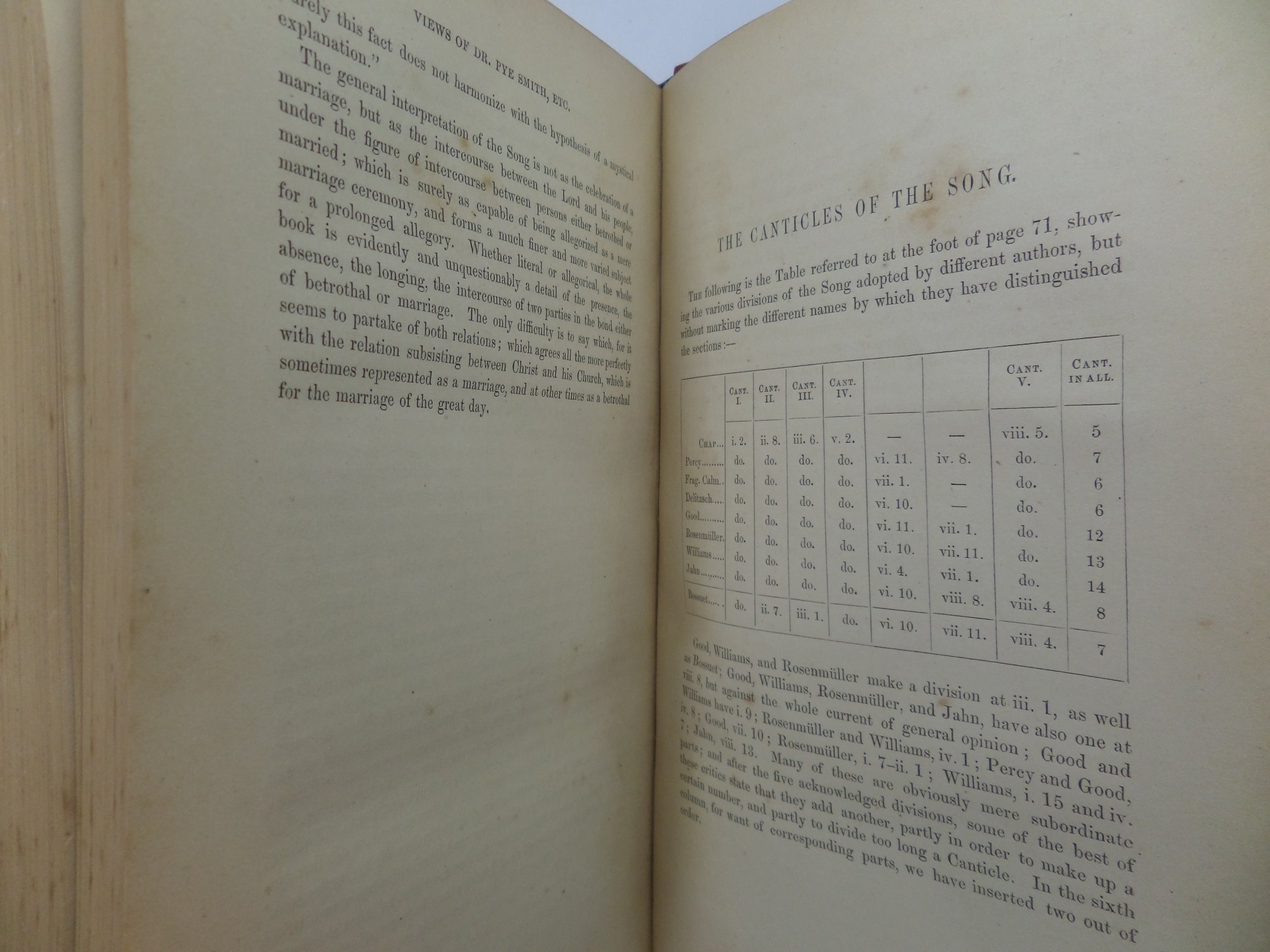 THE SONG OF SONGS AN EXPOSITION OF THE SONG OF SOLOMON BY A. MOODY STUART 1860