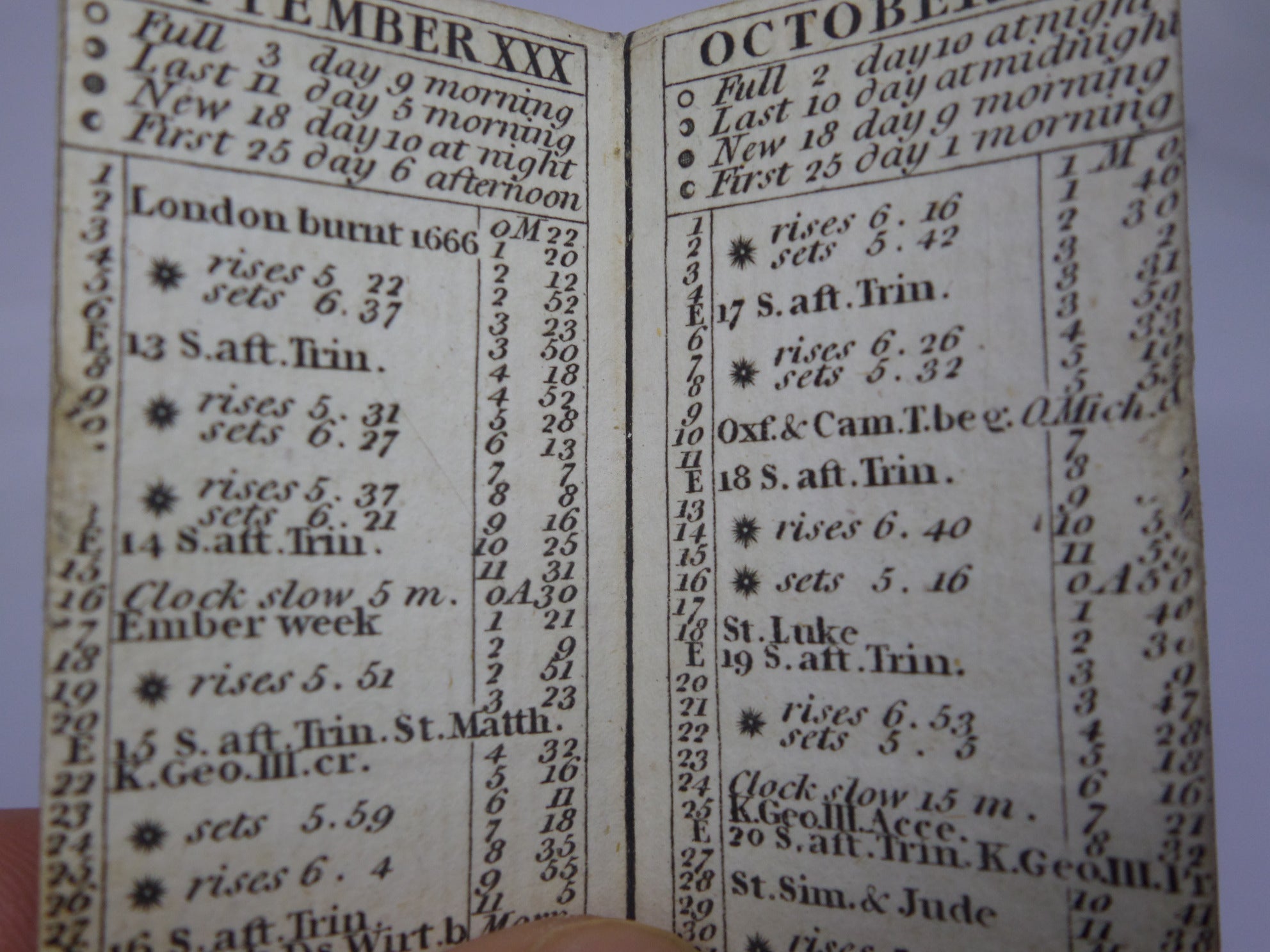 LONDON ALMANACK FOR THE YEAR 1800 MINIATURE BOOK