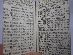 LONDON ALMANACK FOR THE YEAR 1800 MINIATURE BOOK