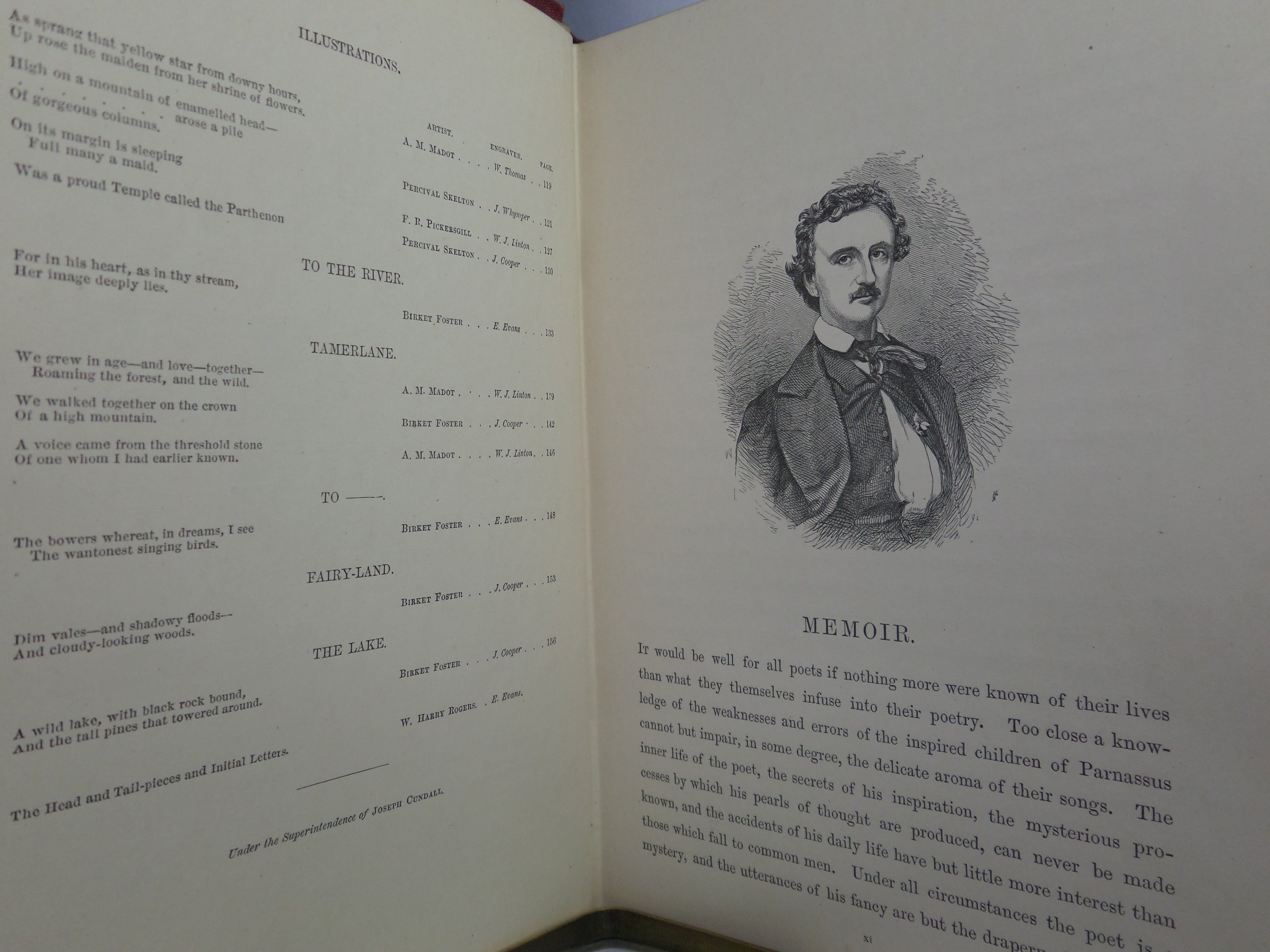 THE POETICAL WORKS OF EDGAR ALLAN POE CA.1880 NEW ILLUSTRATED EDITION
